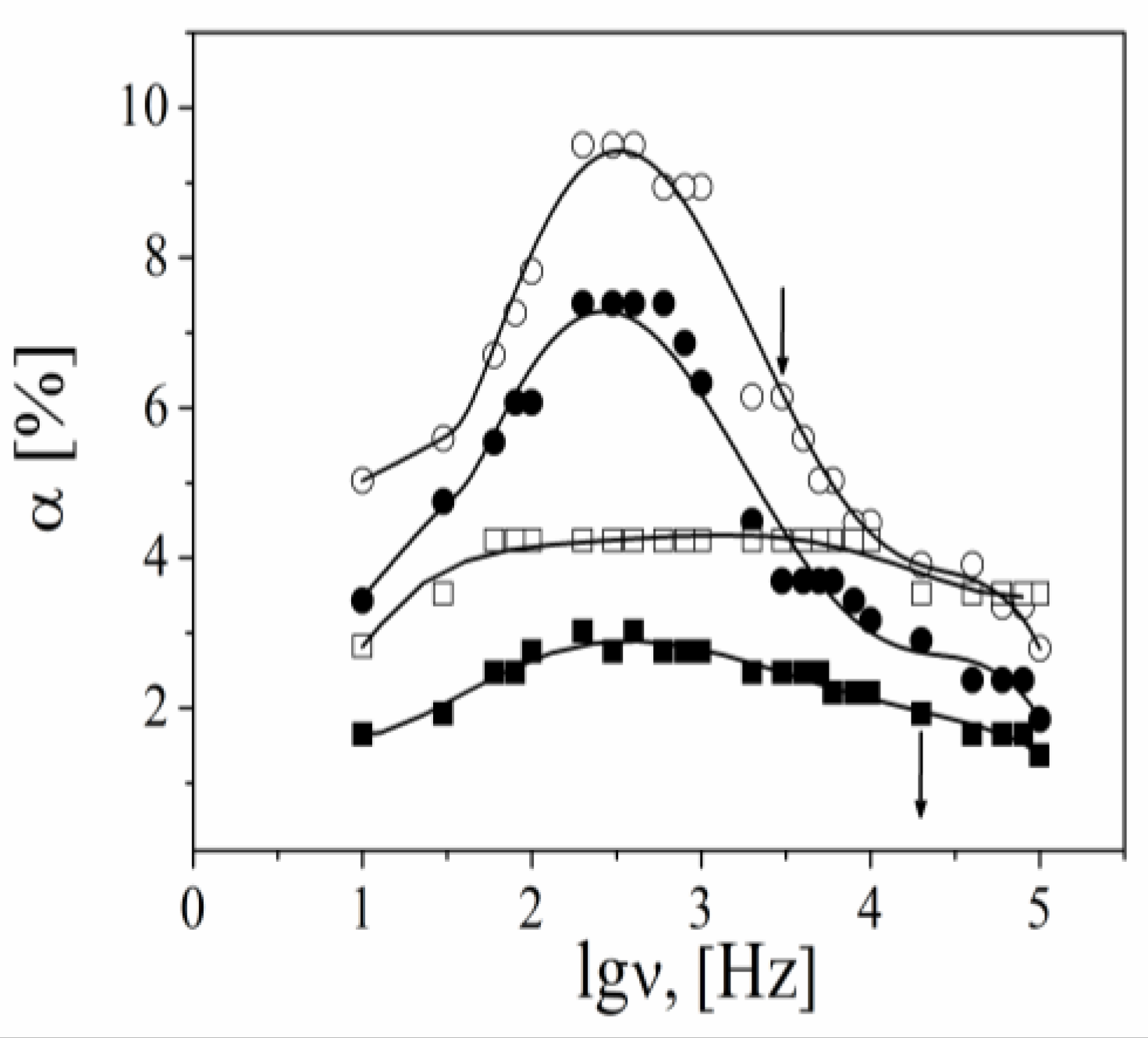 Polymers 15 03766 g008