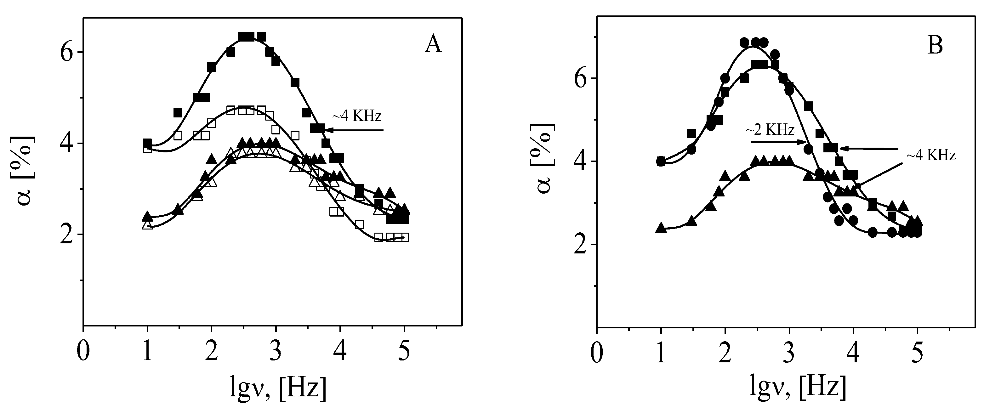 Polymers 15 03766 g009