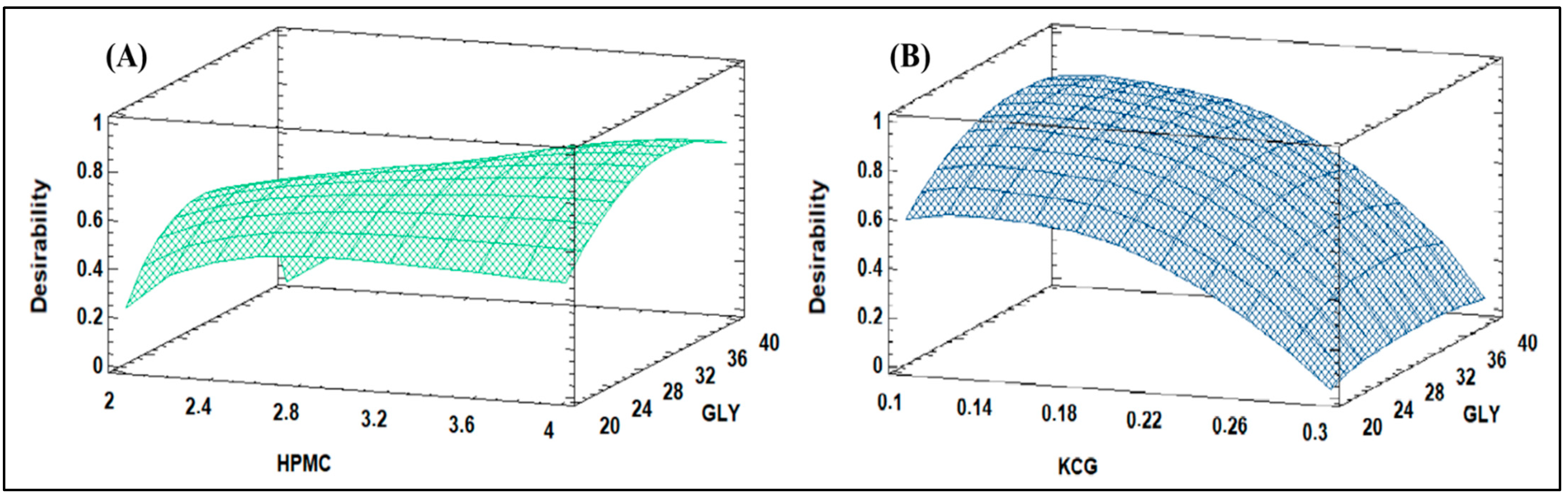 Polymers 15 03774 g001
