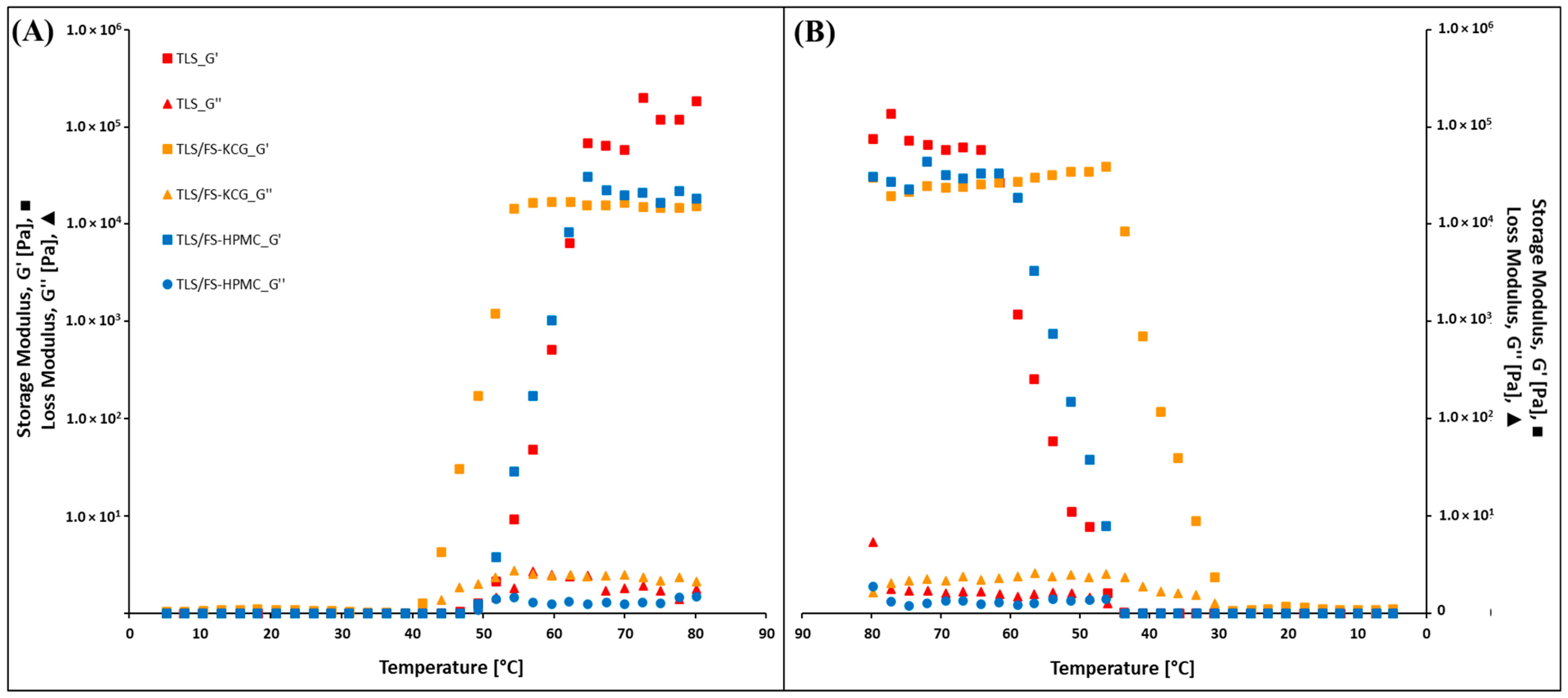 Polymers 15 03774 g004