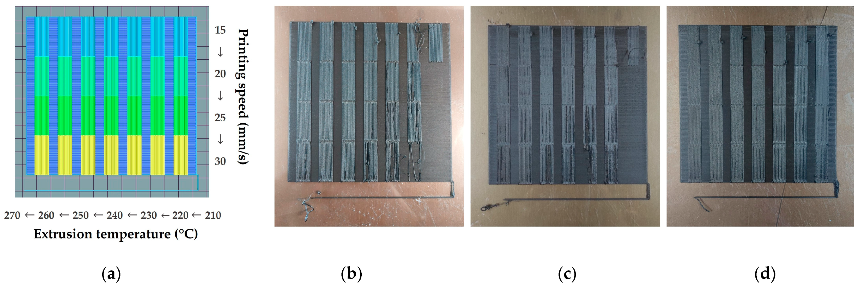 Polymers 15 03775 g006