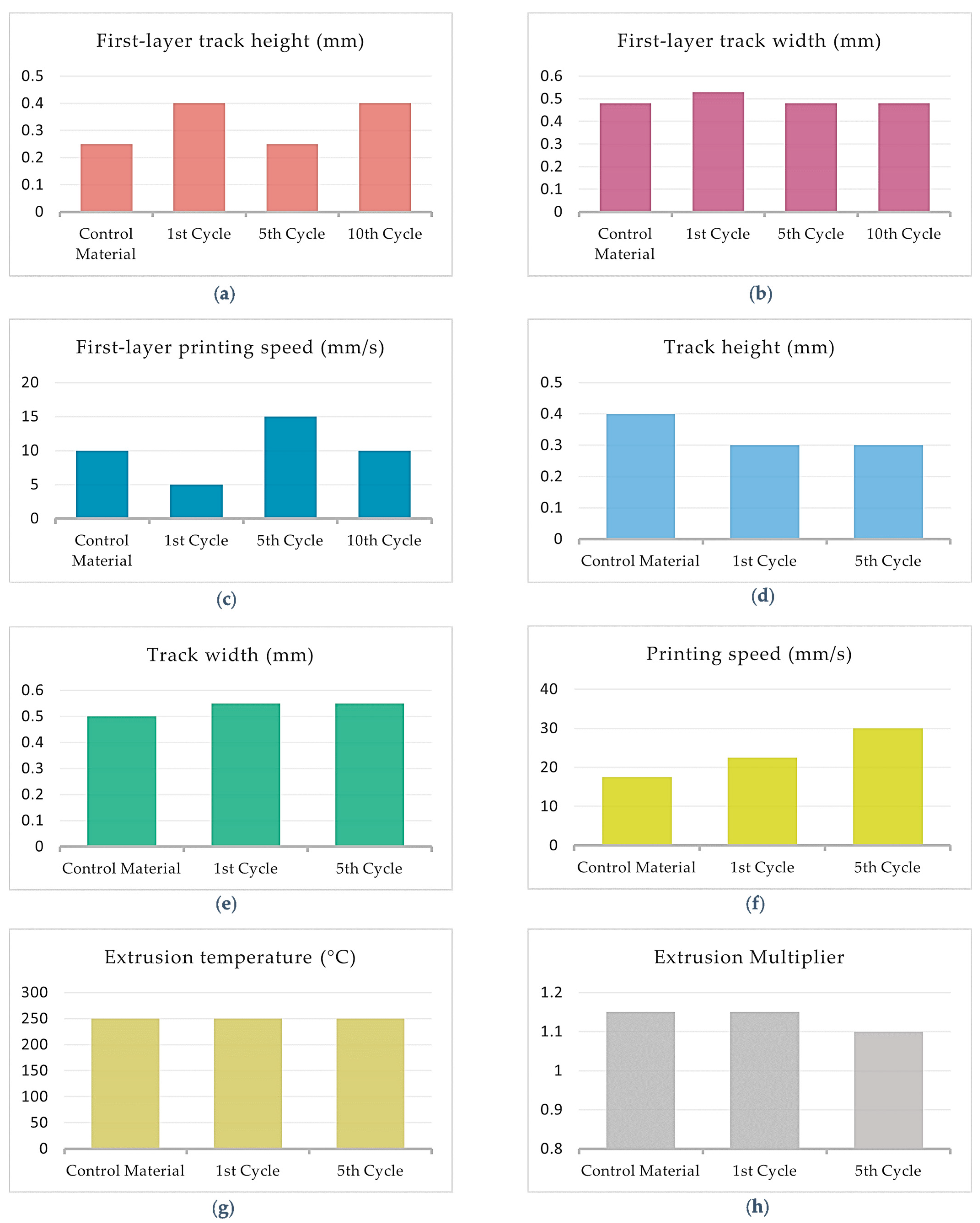 Polymers 15 03775 g008
