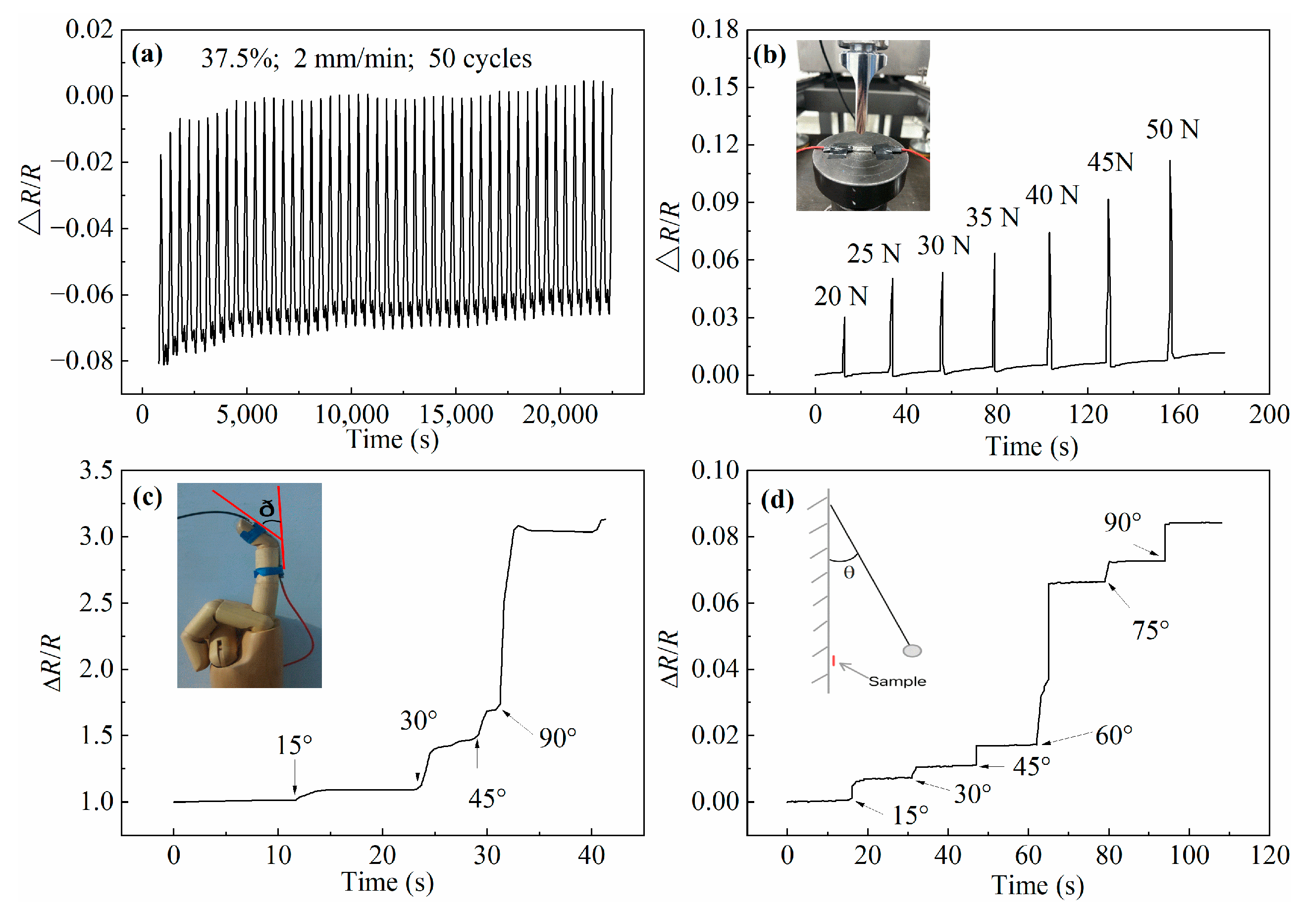 Polymers 15 03776 g007