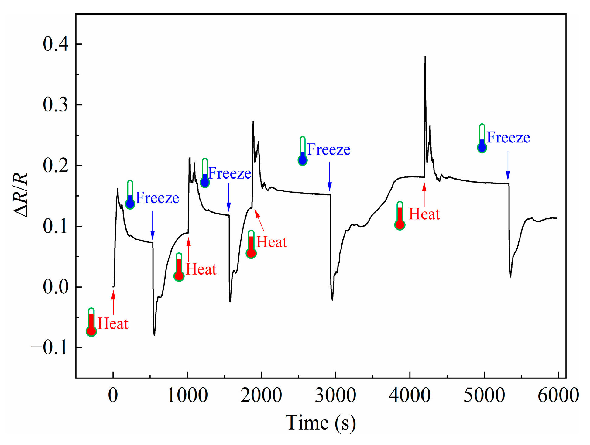 Polymers 15 03776 g008