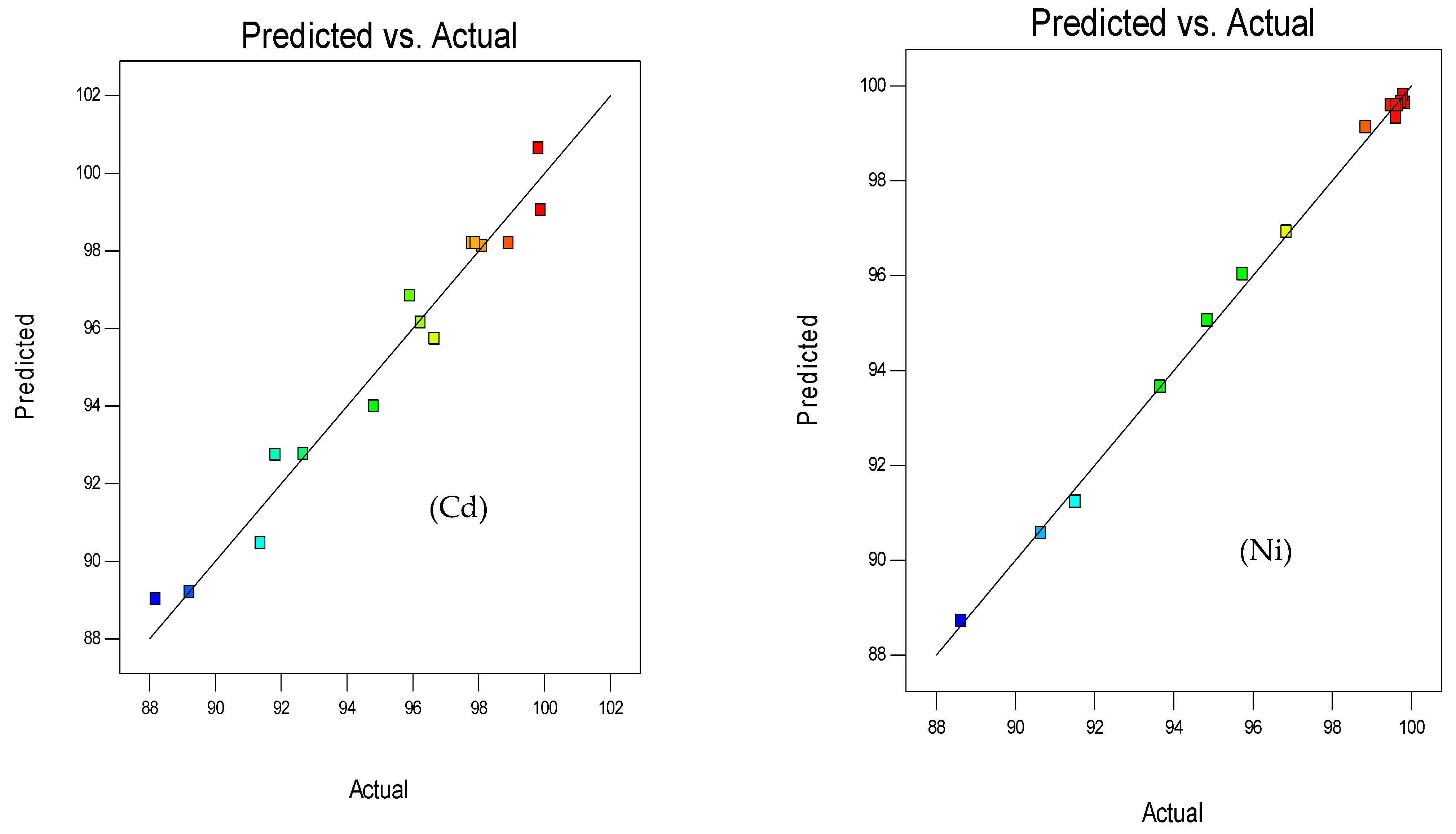 Polymers 15 03778 g001b
