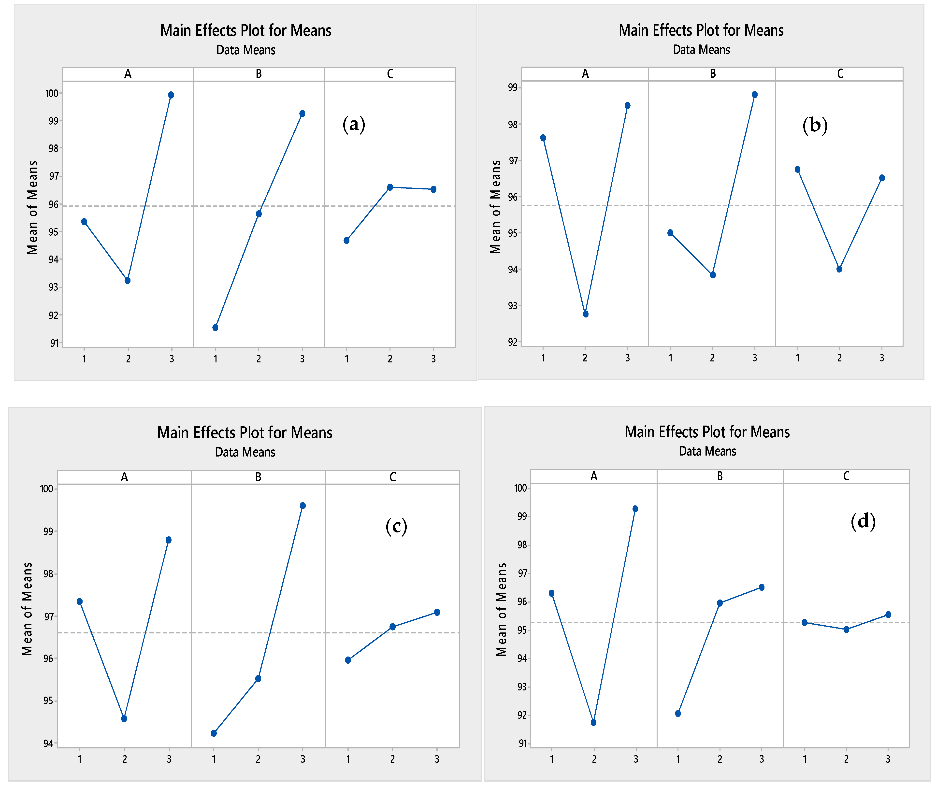 Polymers 15 03778 g005