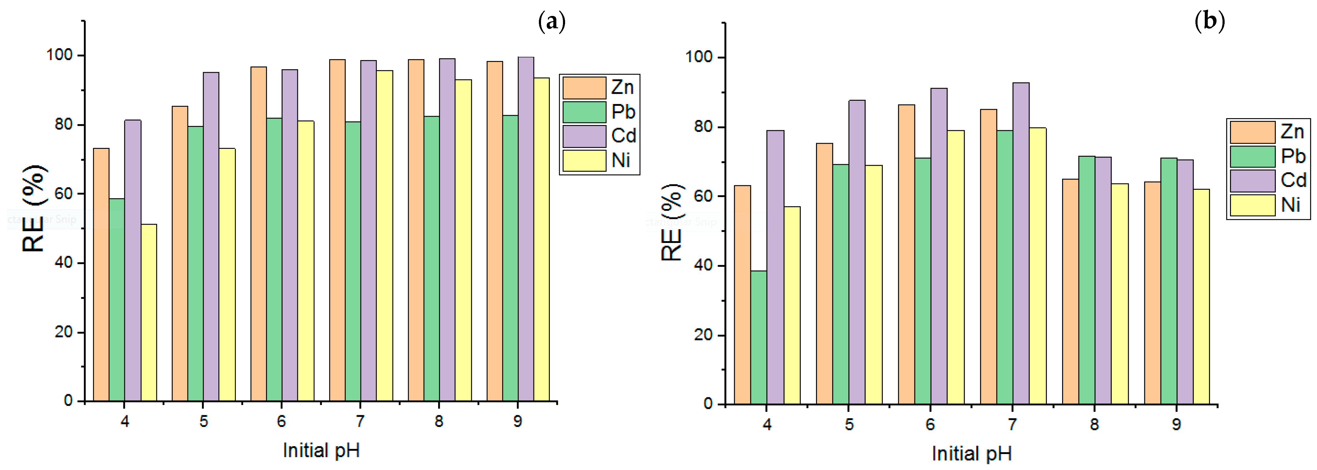 Polymers 15 03778 g006