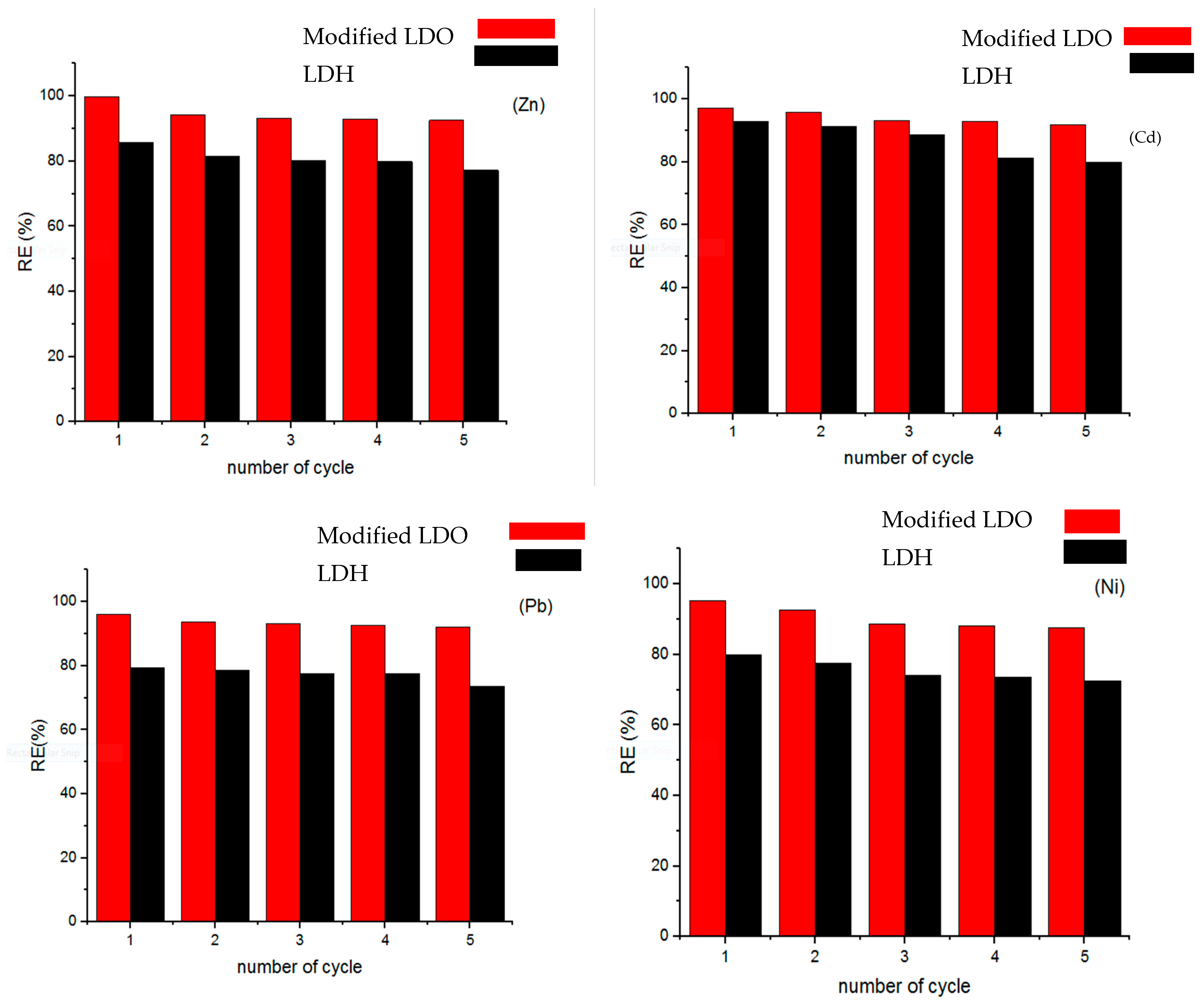 Polymers 15 03778 g009