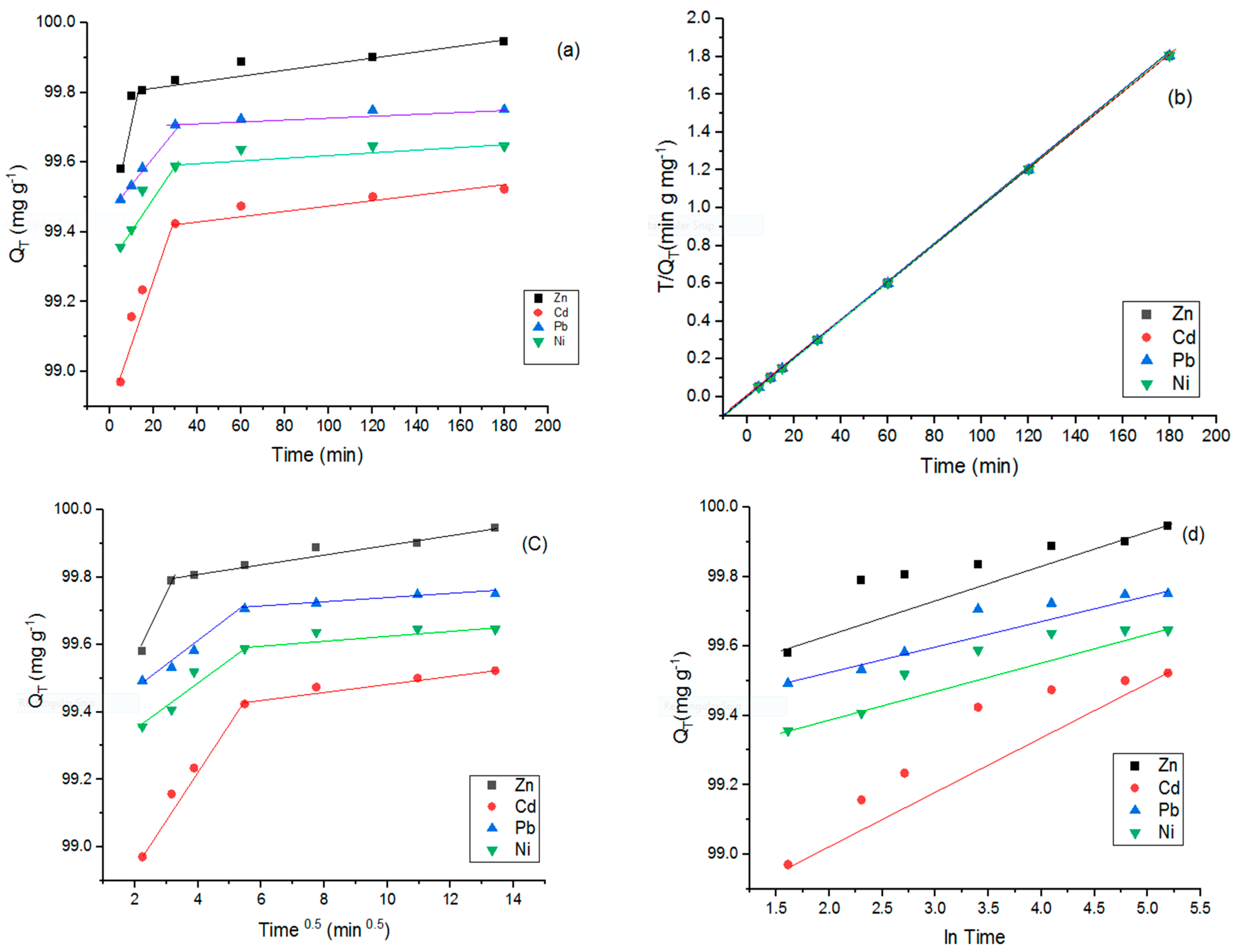Polymers 15 03778 g011