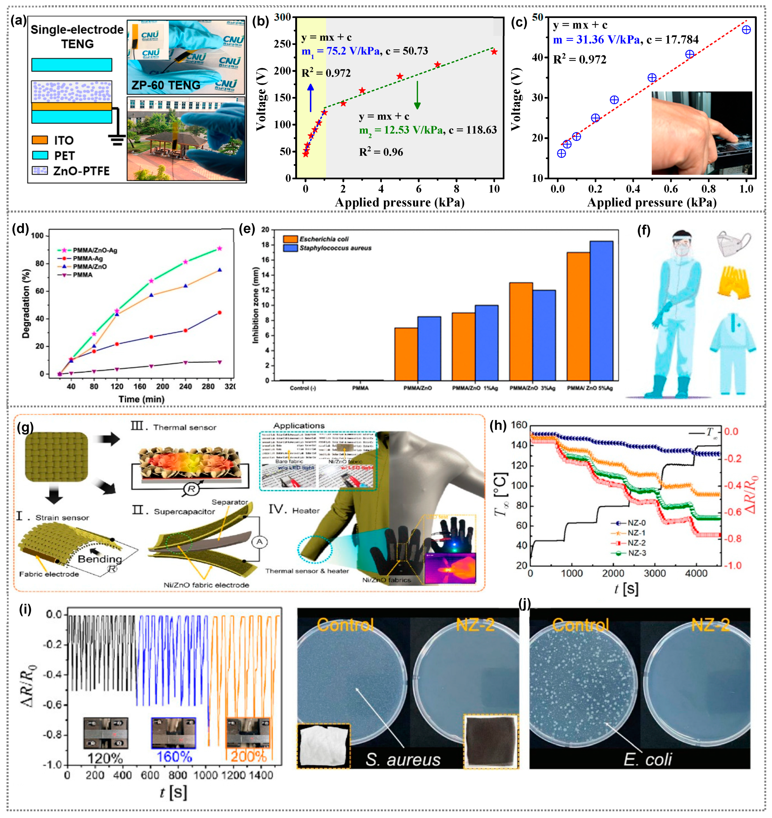 Polymers 15 03791 g008