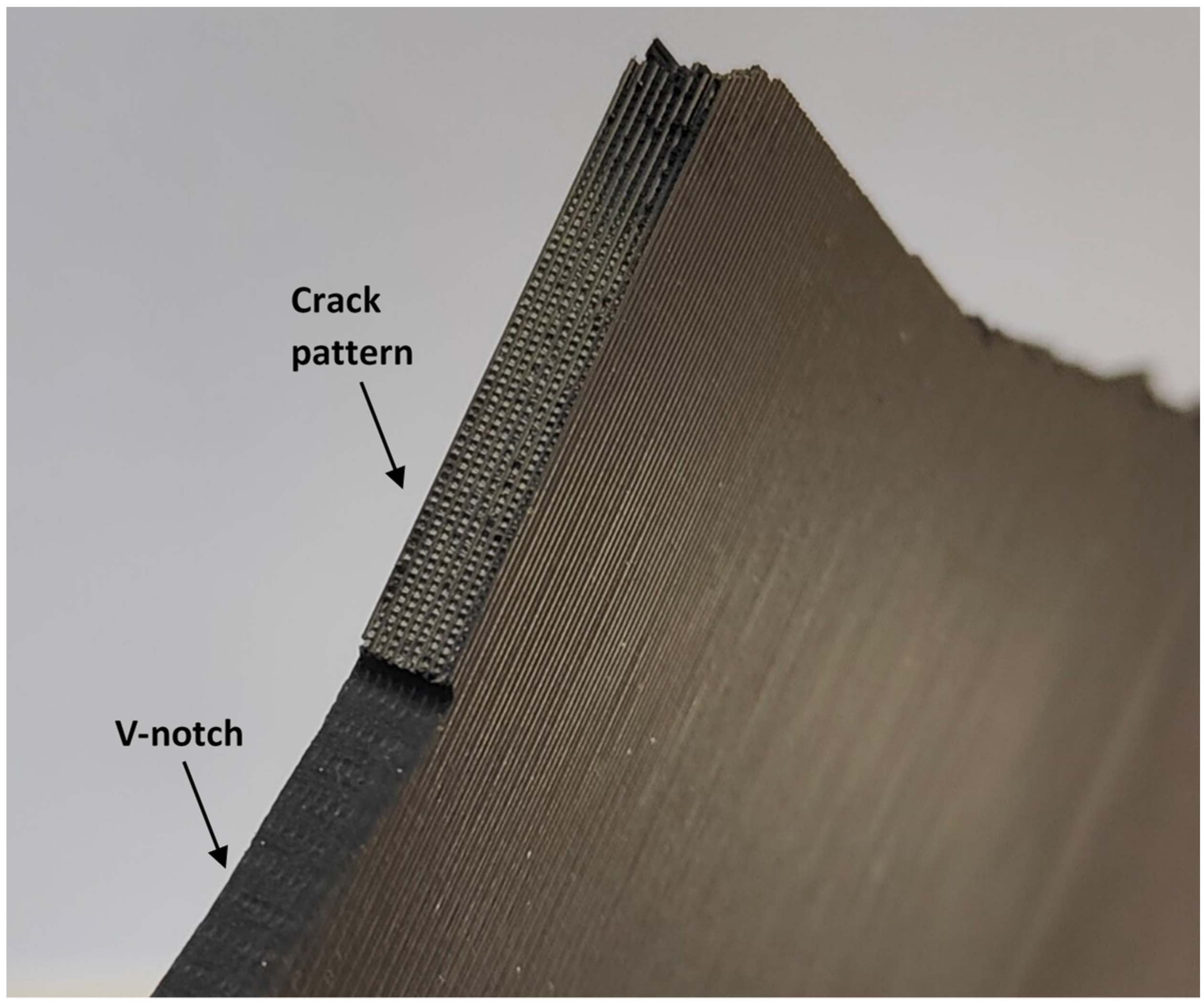 Polymers 15 03797 g010