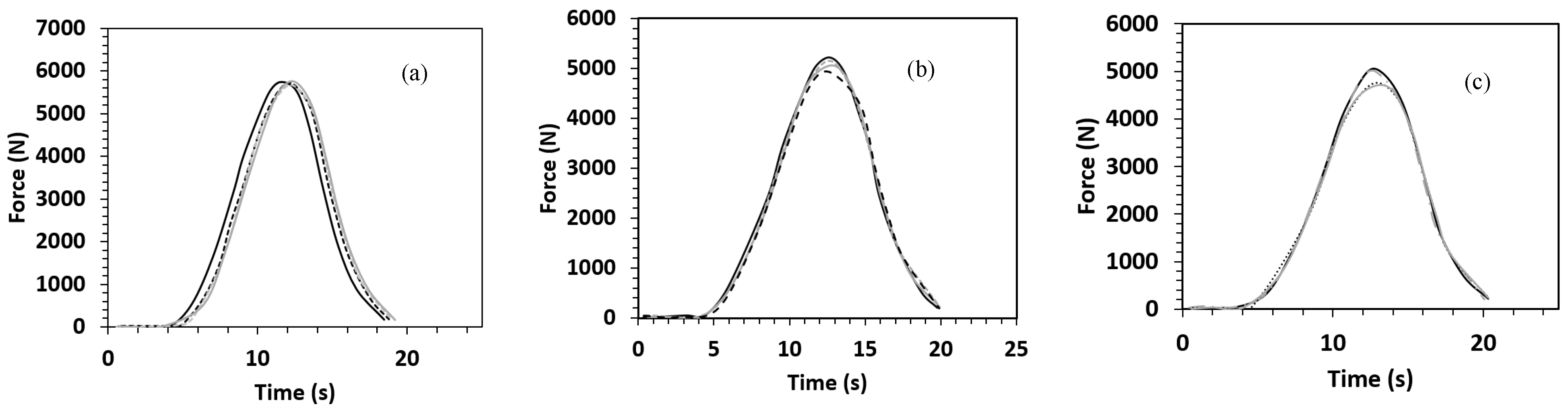 Polymers 15 03815 g002