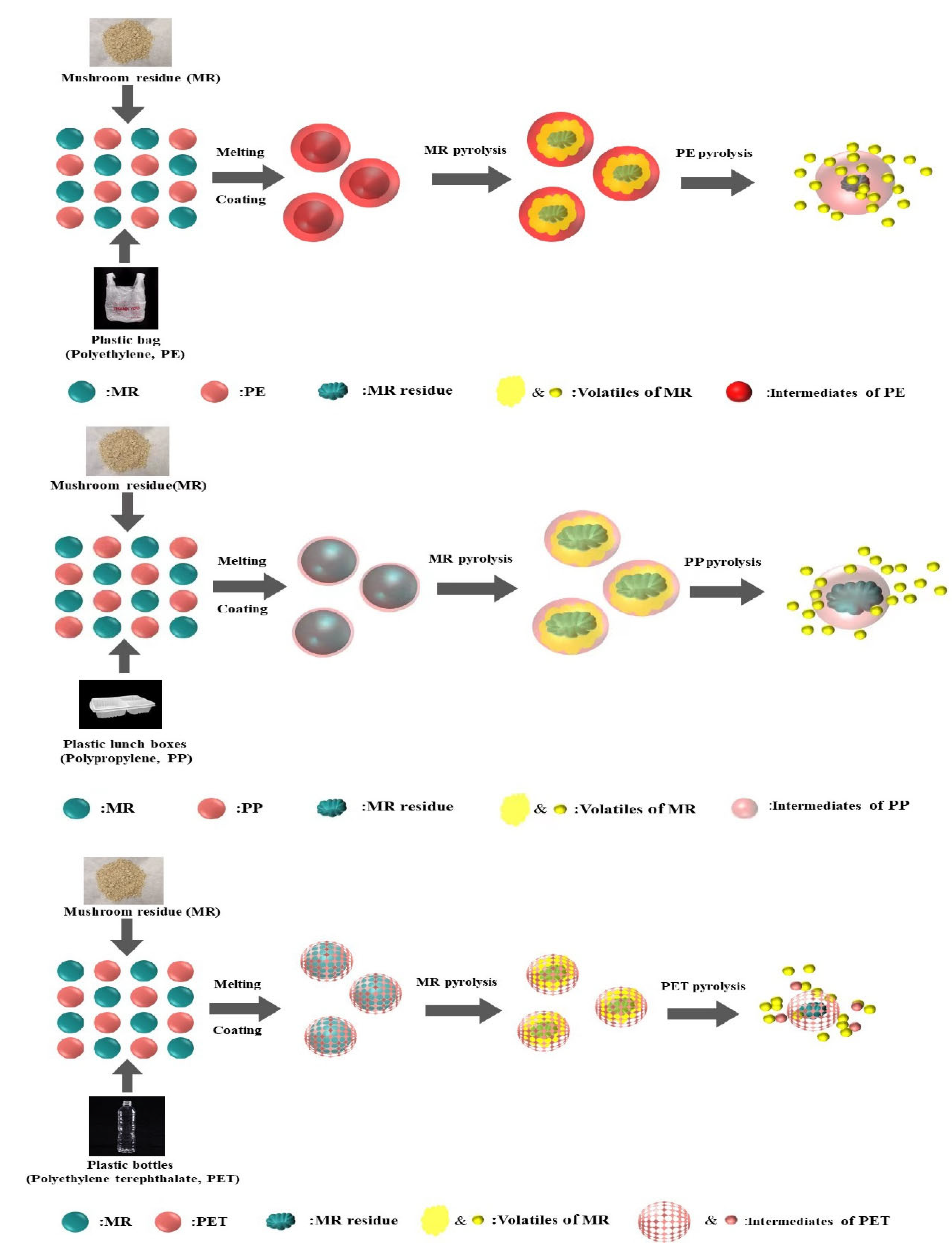 Polymers 15 03824 g006