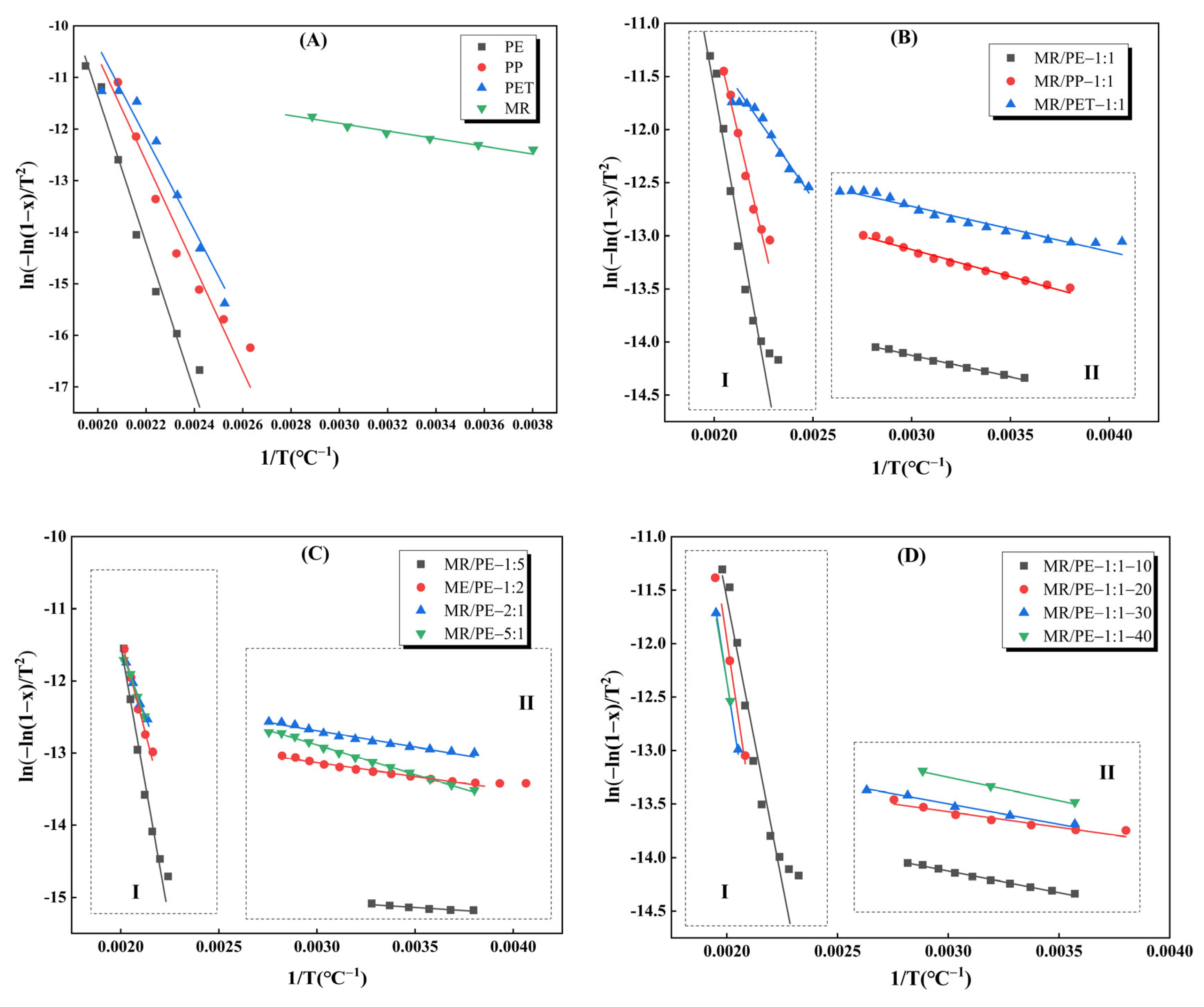 Polymers 15 03824 g007