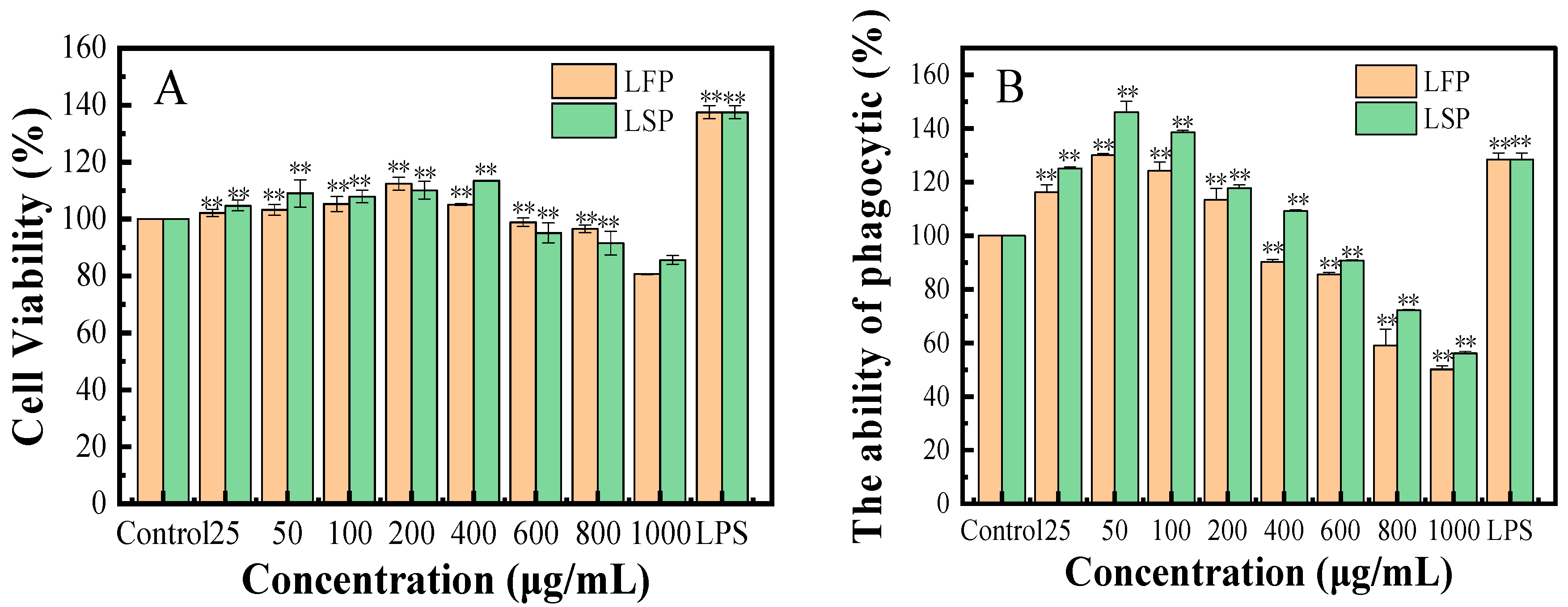 Polymers 15 03828 g004