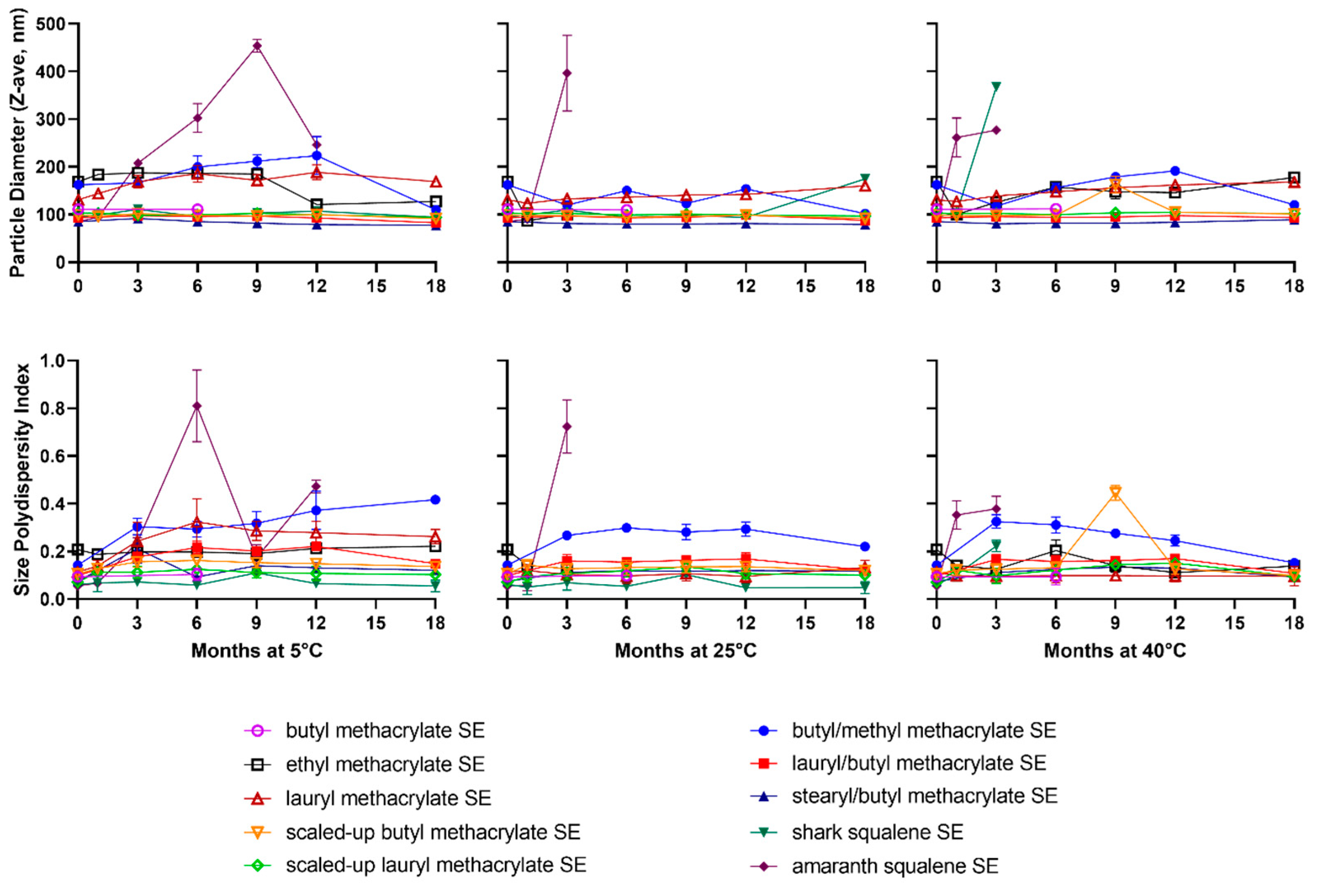 Polymers 15 03831 g001
