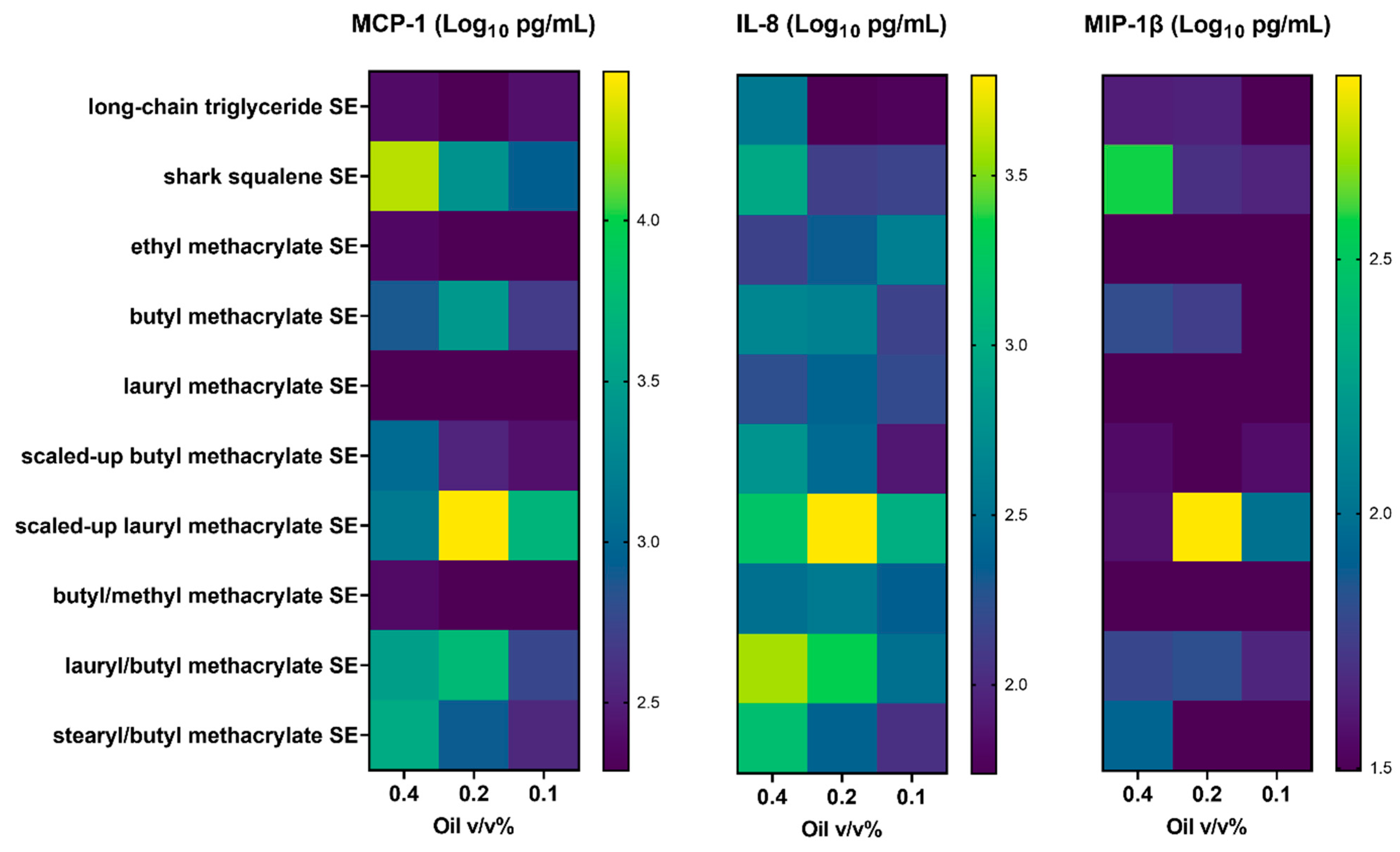 Polymers 15 03831 g002