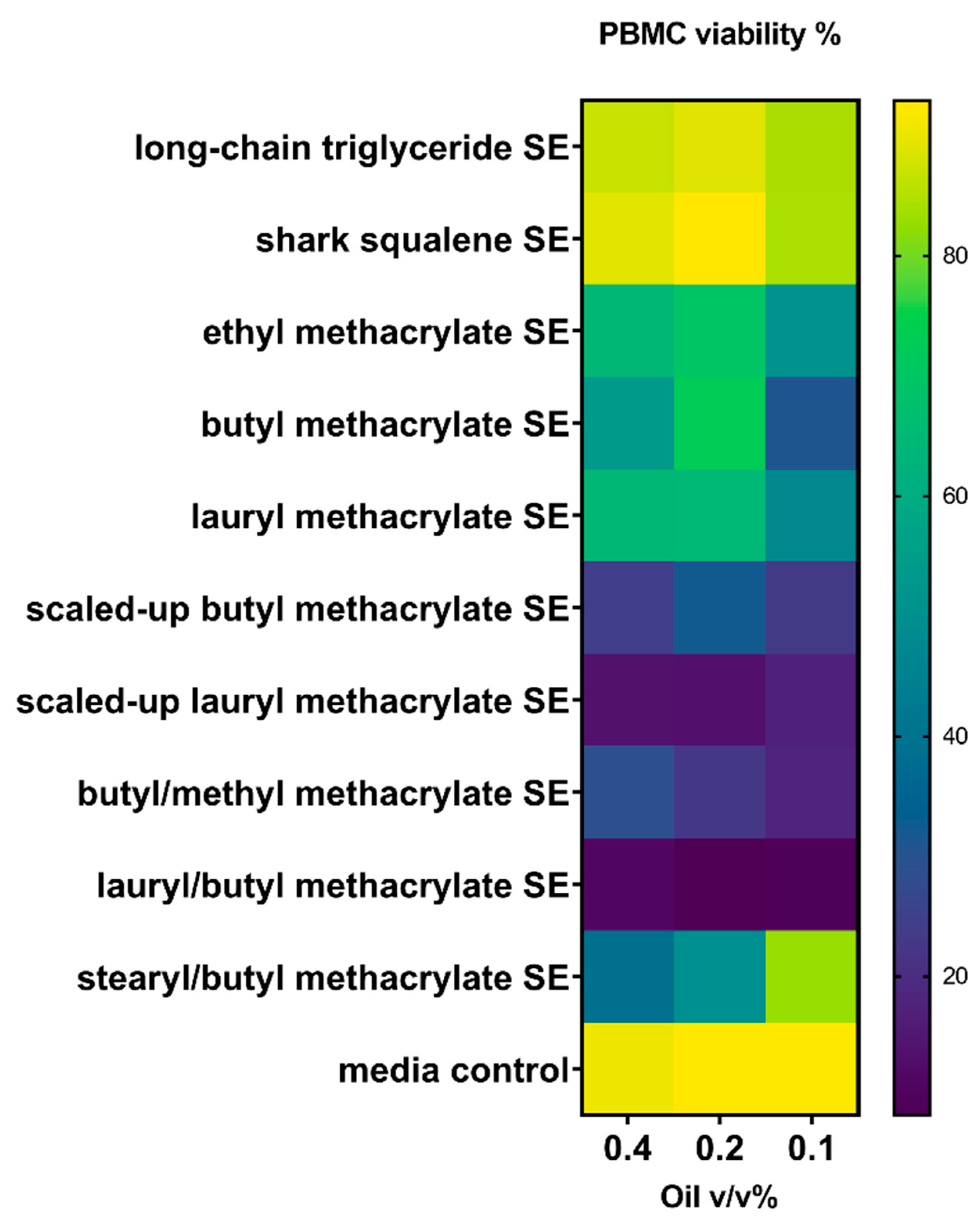 Polymers 15 03831 g003