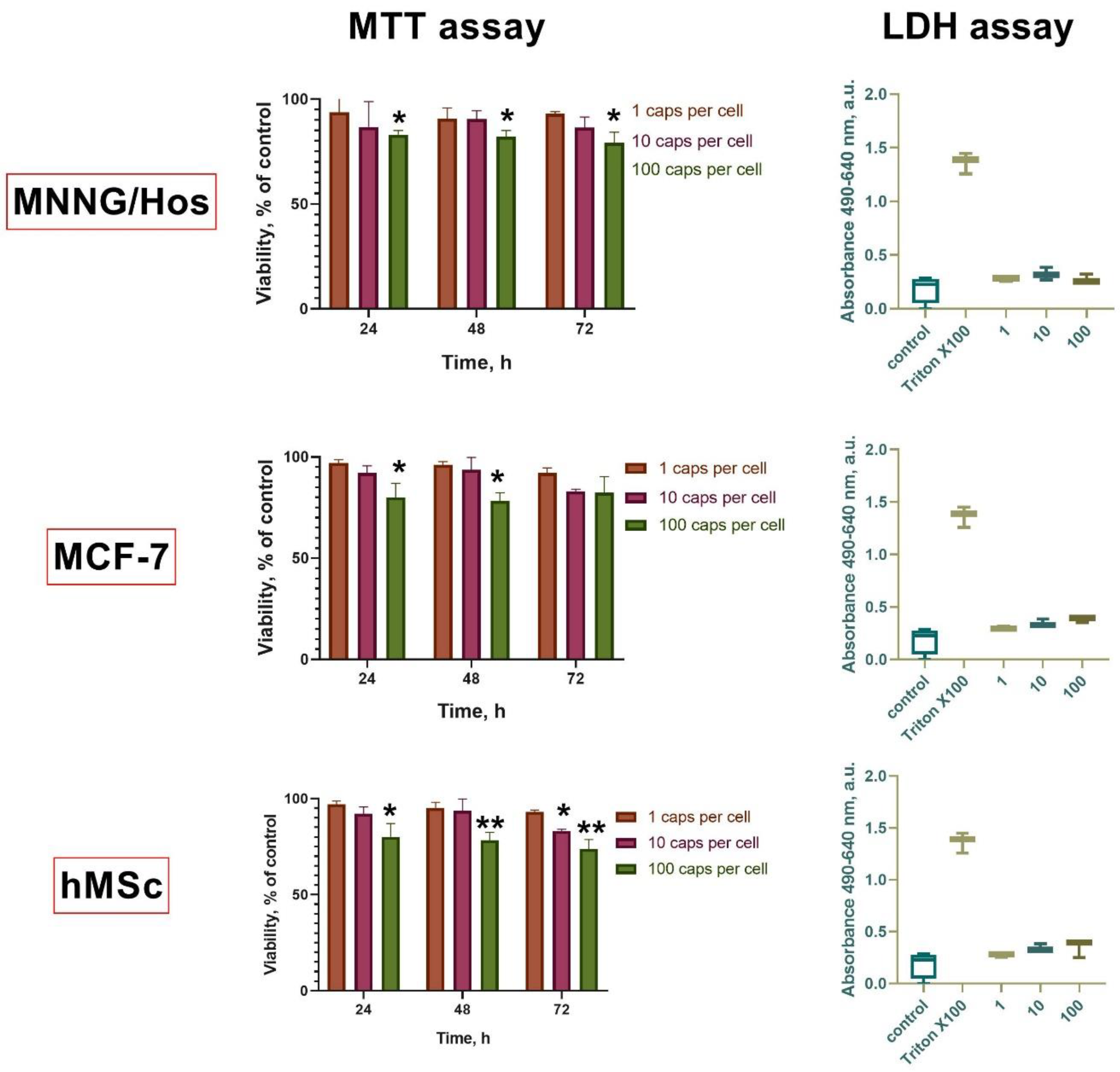 Polymers 15 03840 g005