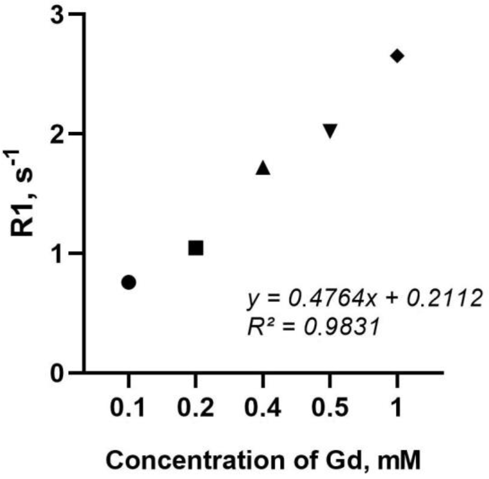 Polymers 15 03840 g006