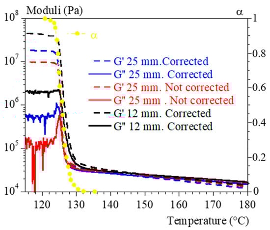 Polymers 15 03846 g0a5