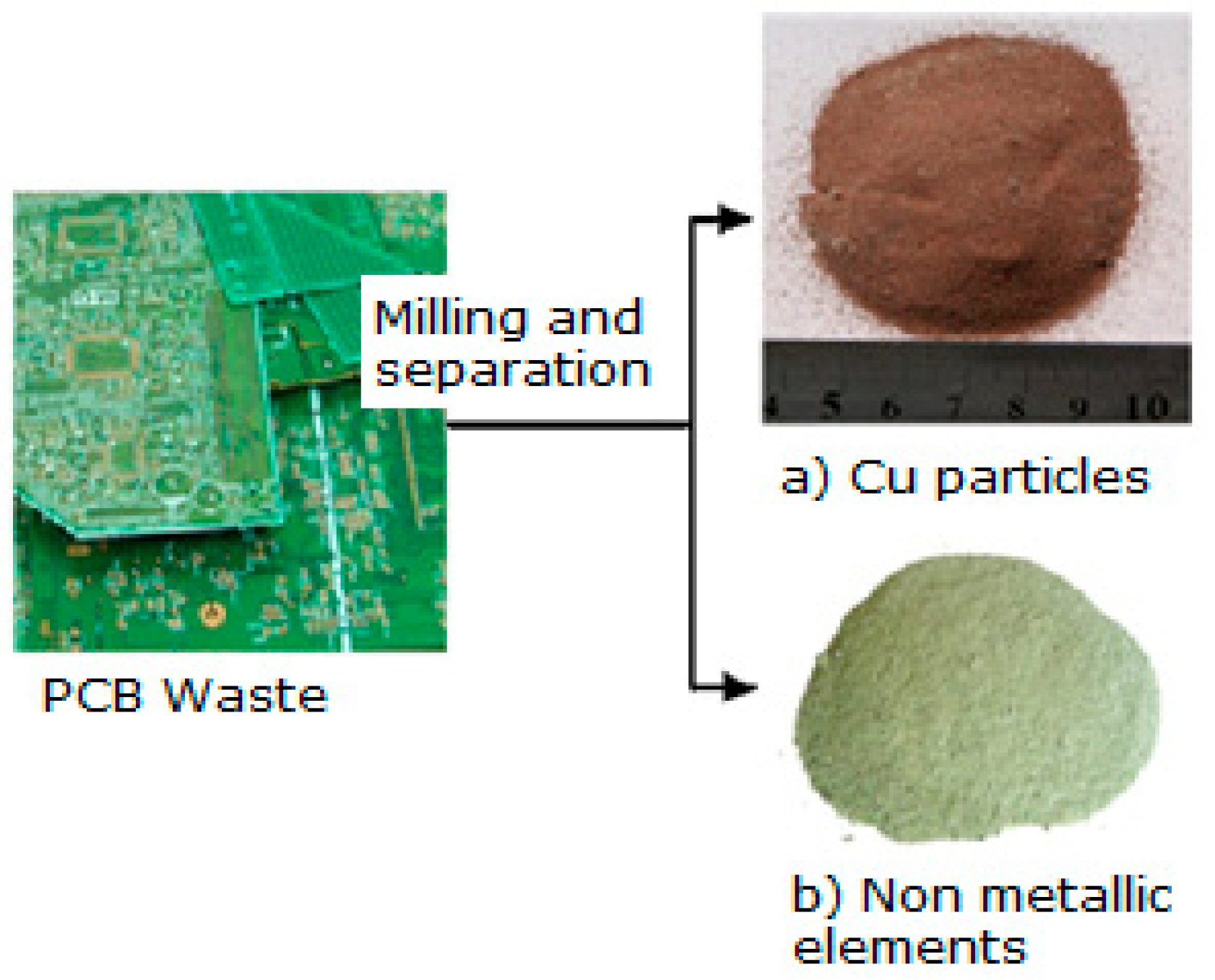 Polymers 15 03859 g002