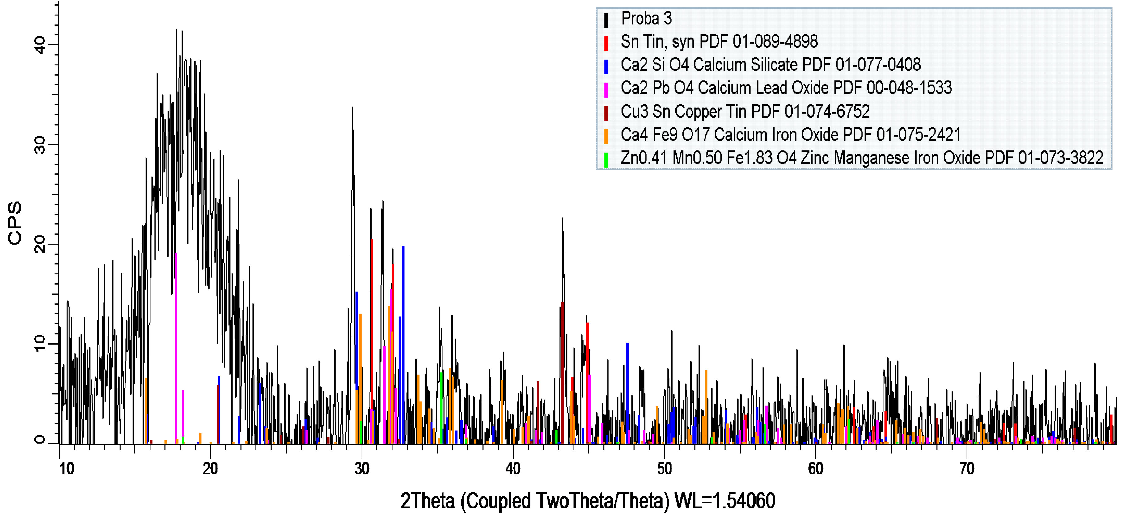 Polymers 15 03859 g003