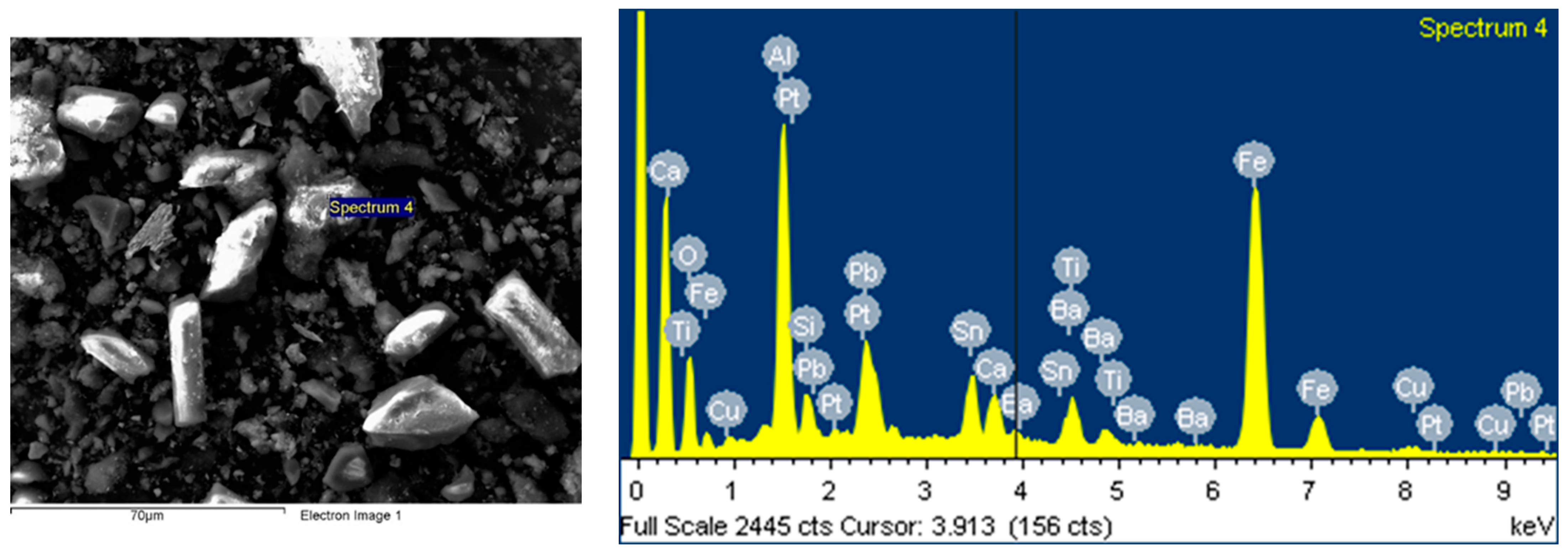 Polymers 15 03859 g005a