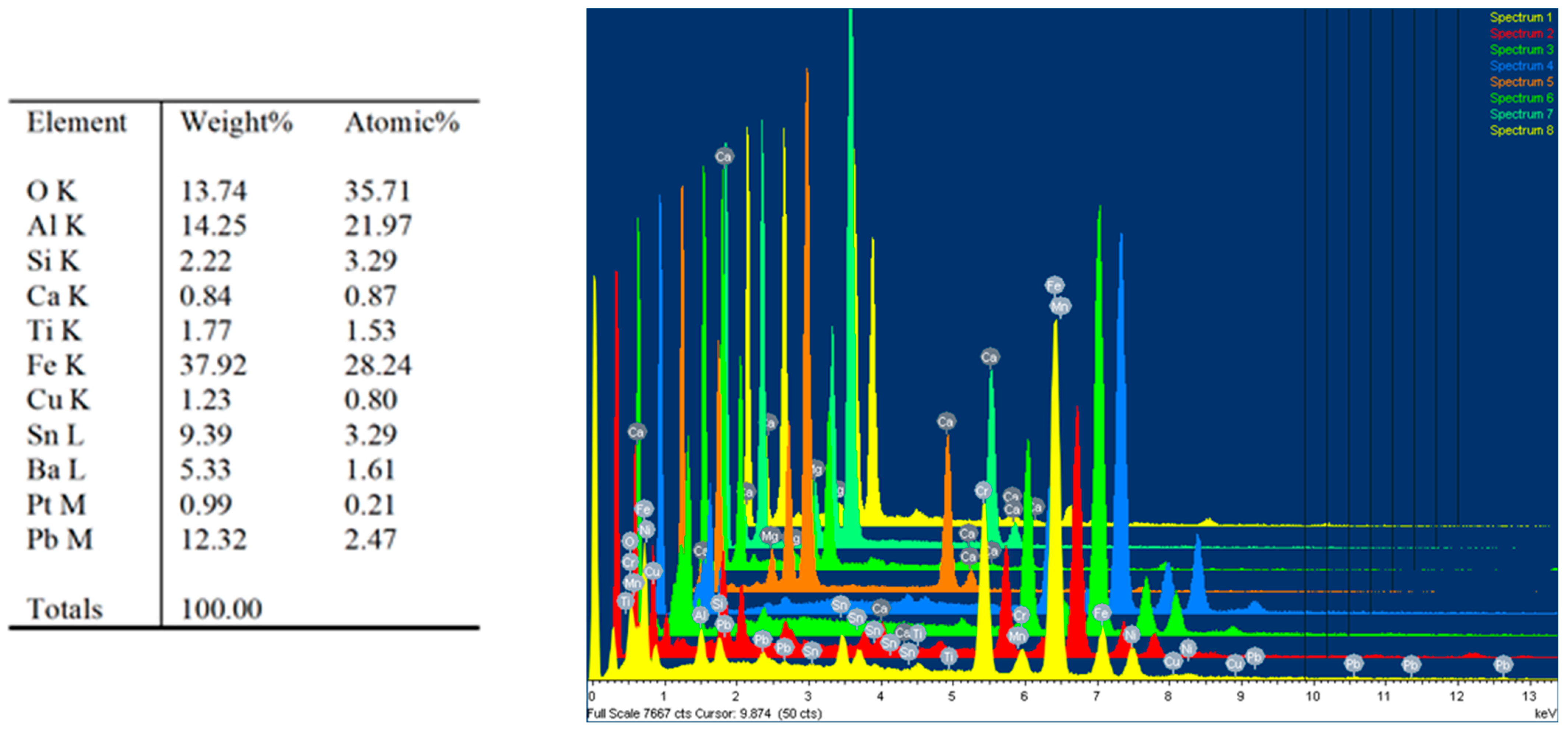 Polymers 15 03859 g005b