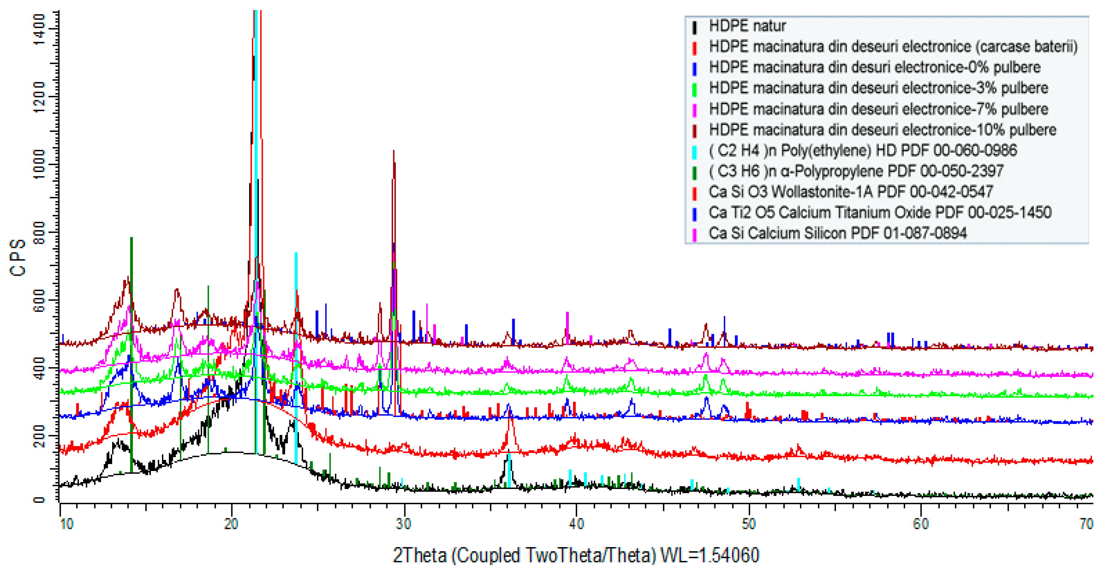 Polymers 15 03859 g008