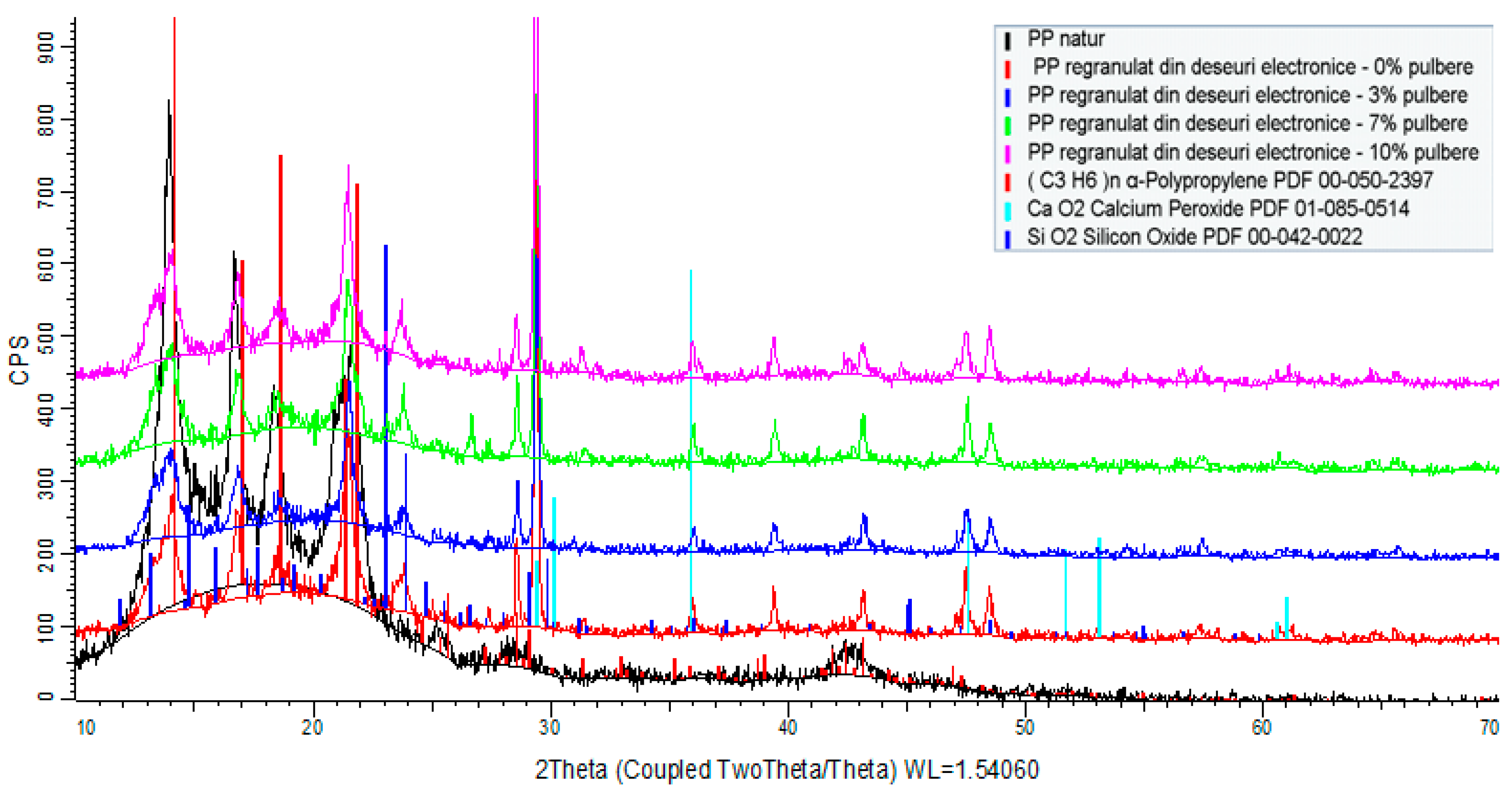 Polymers 15 03859 g009