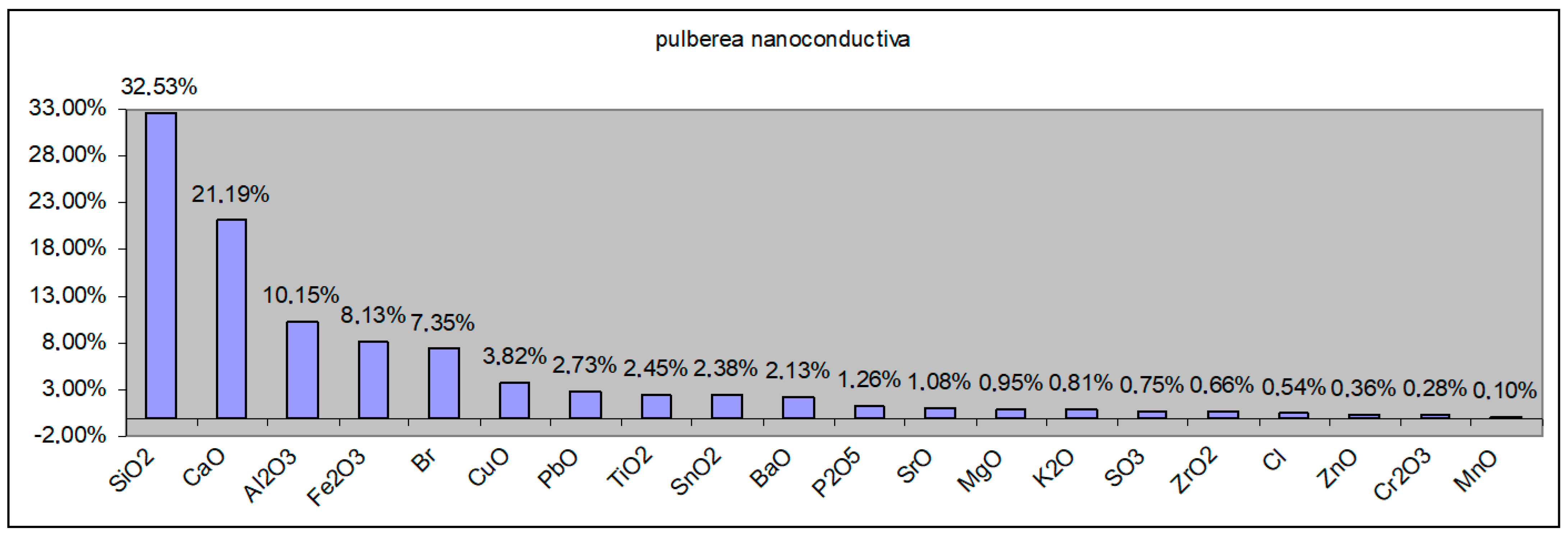 Polymers 15 03859 g010