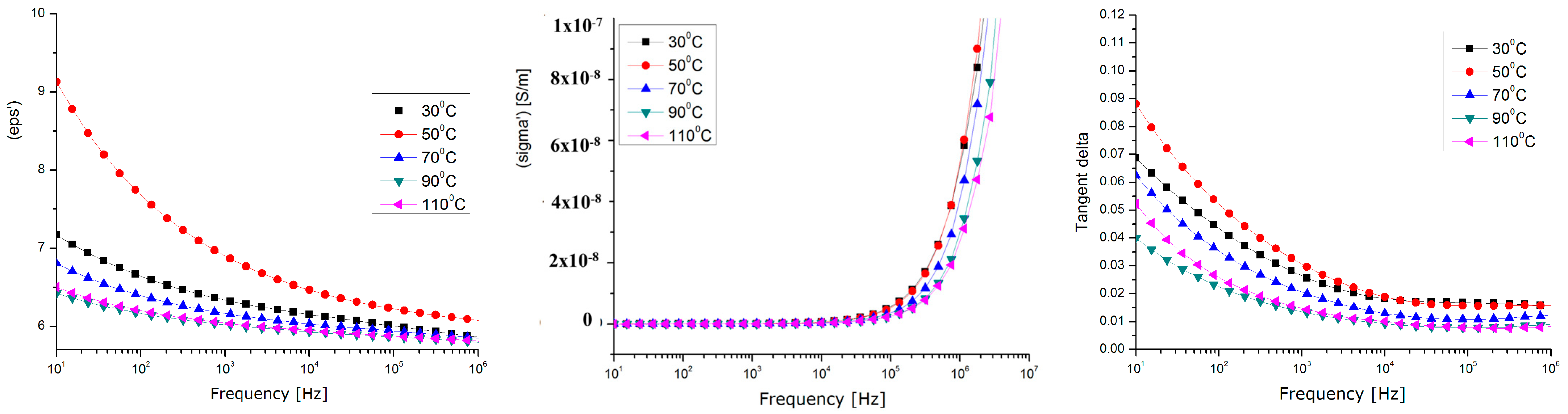 Polymers 15 03859 g014