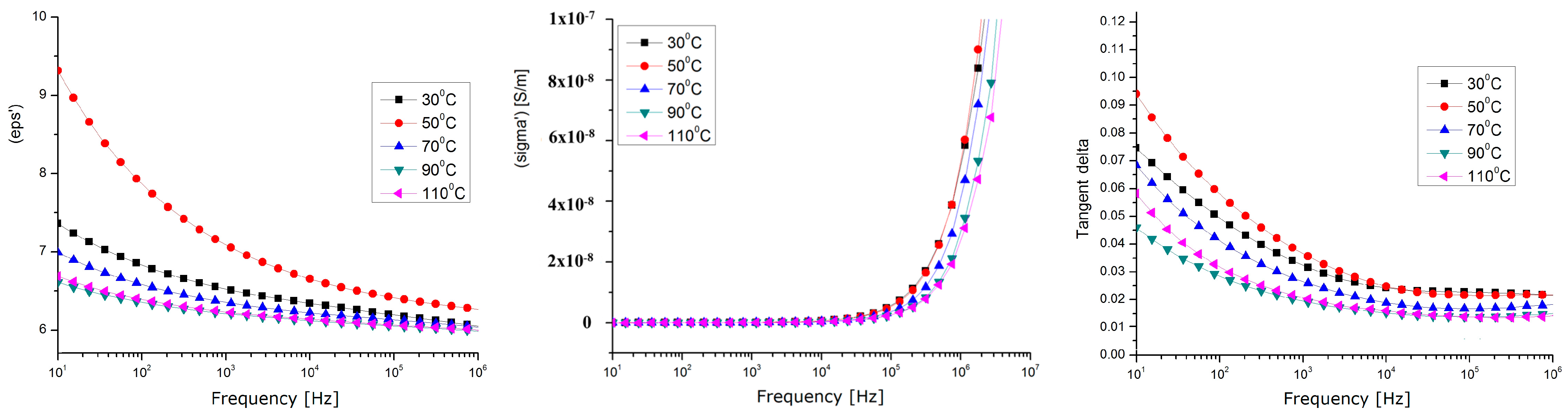 Polymers 15 03859 g016