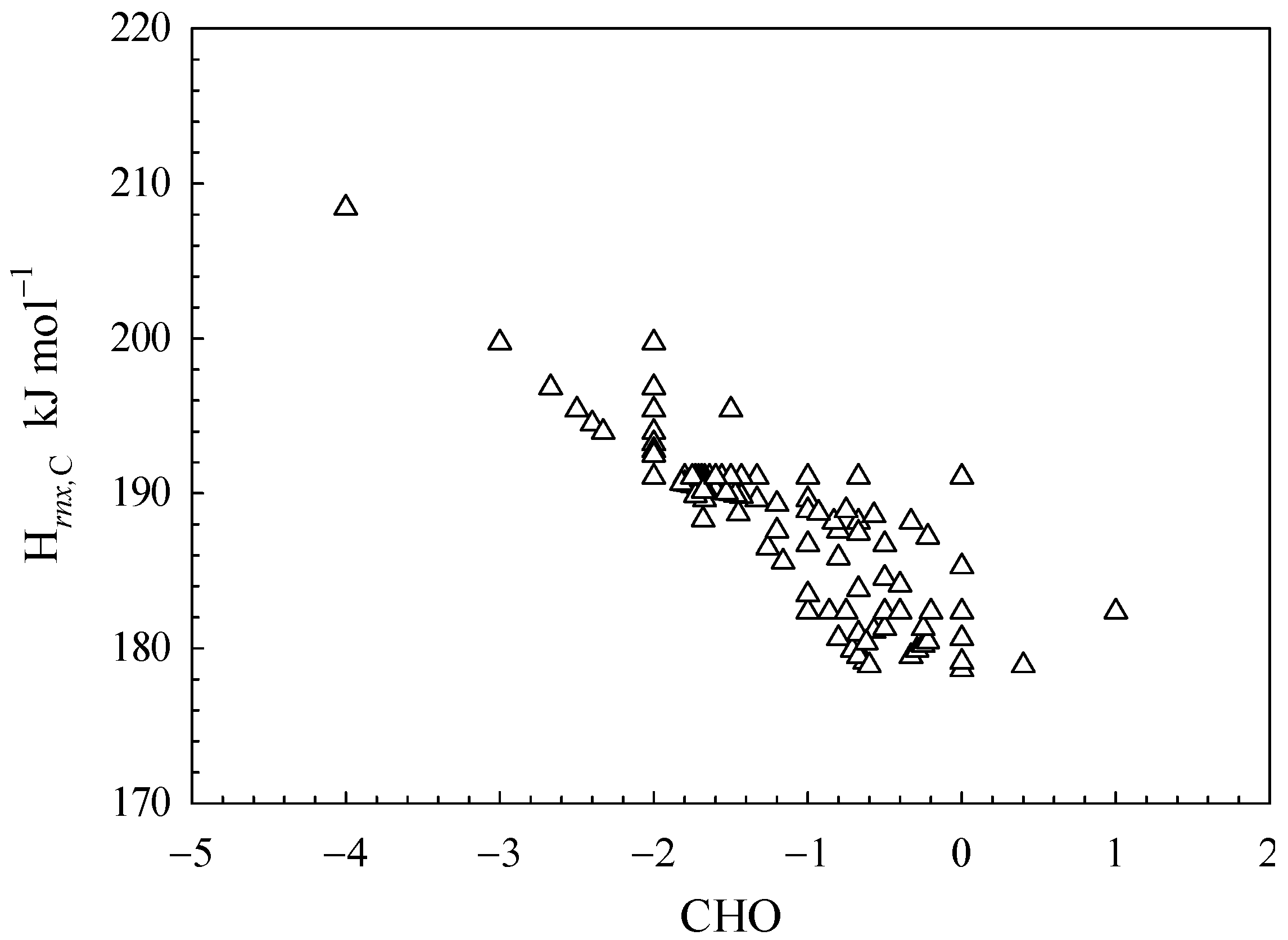 Polymers 15 03862 g003