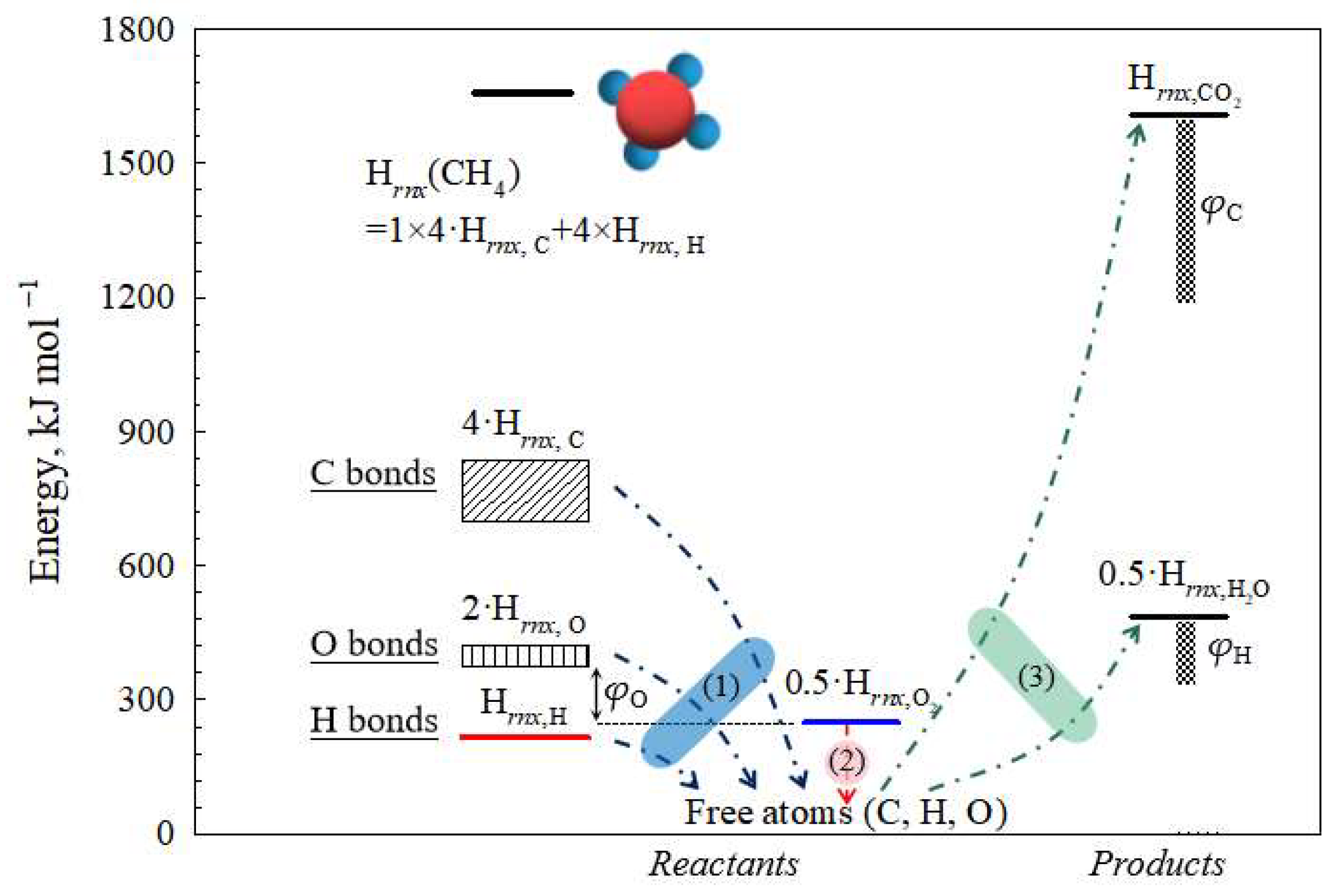 Polymers 15 03862 g006