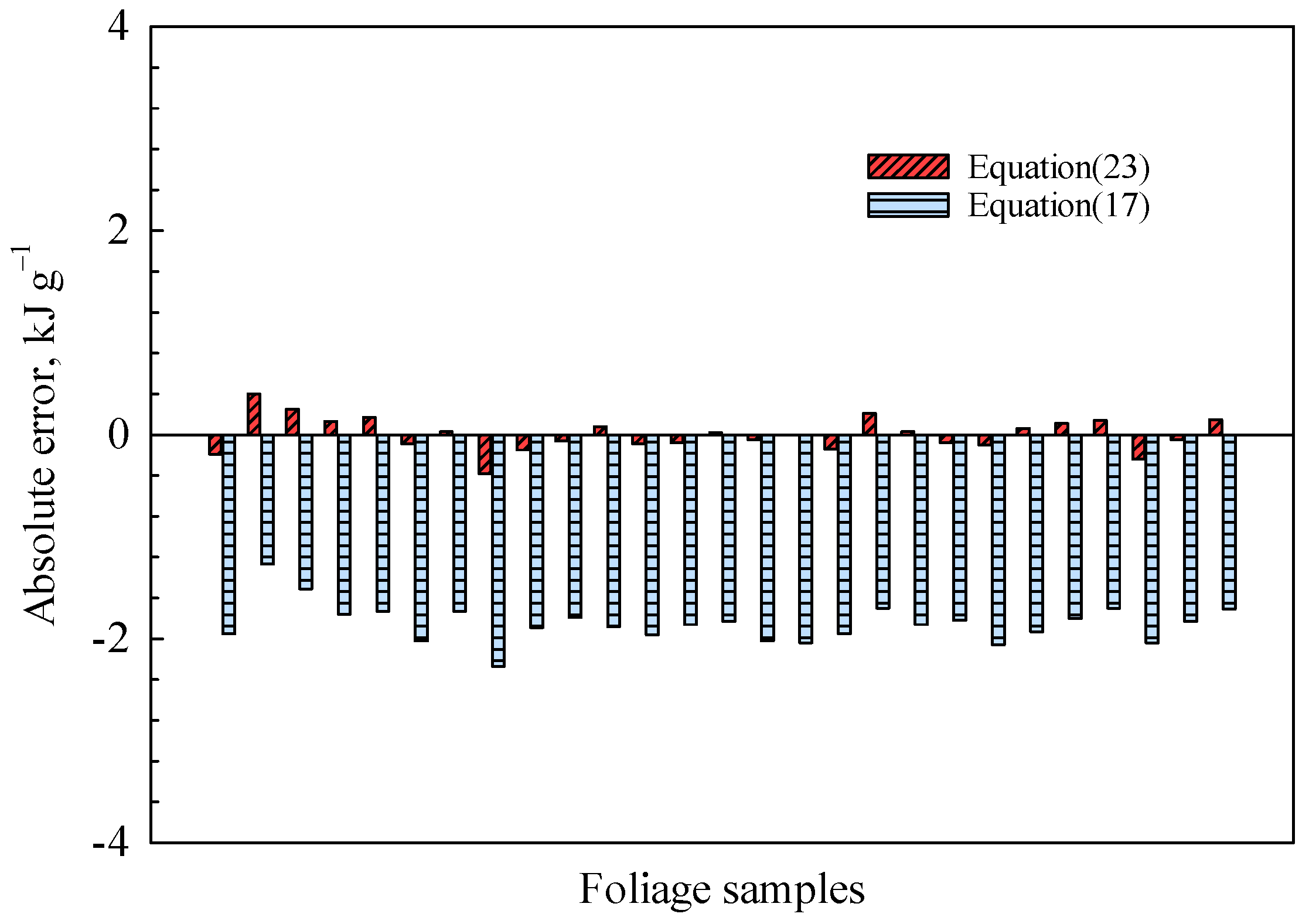 Polymers 15 03862 g009