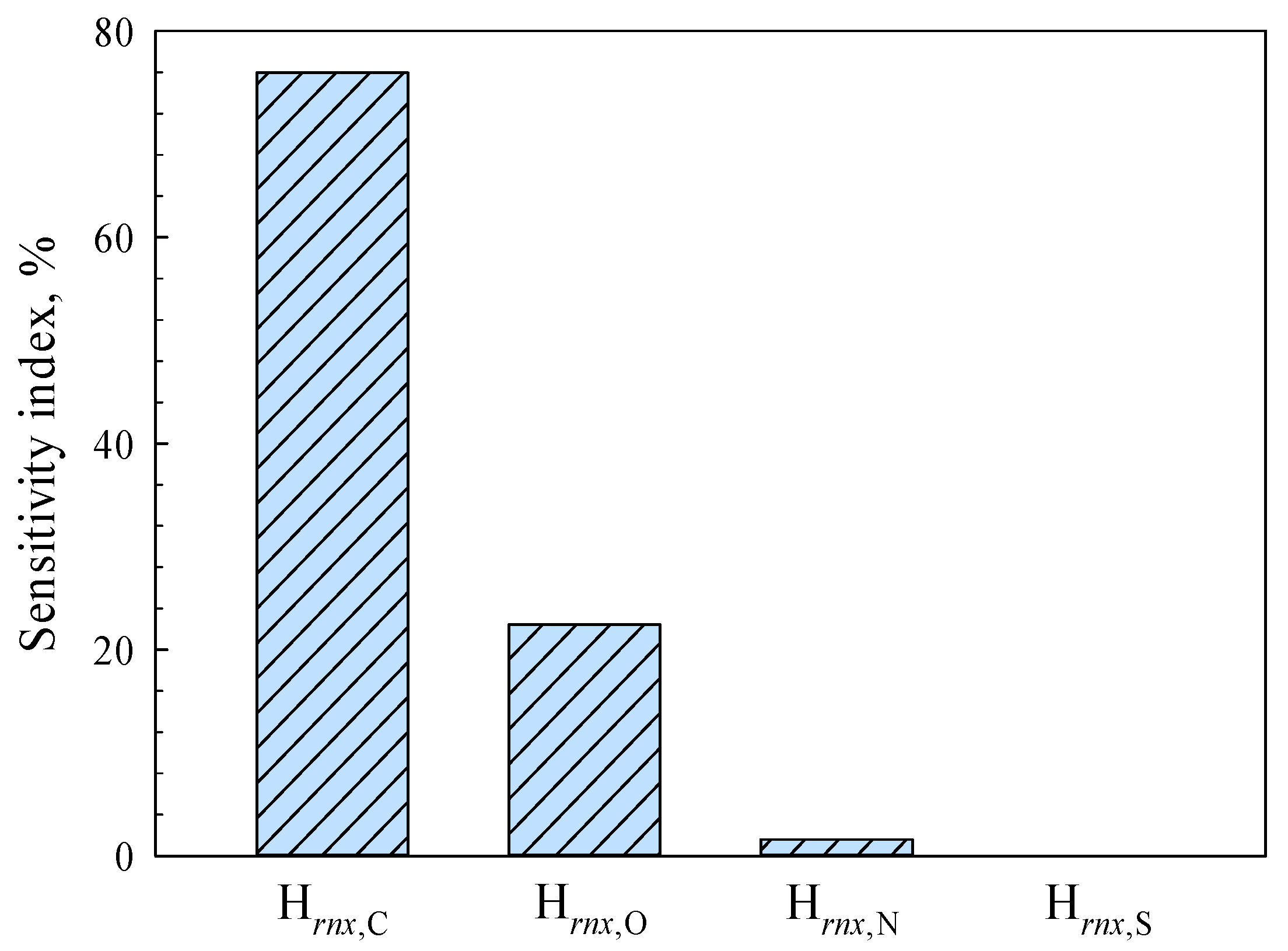 Polymers 15 03862 g010