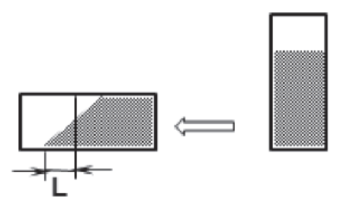Polymers 15 03871 g002