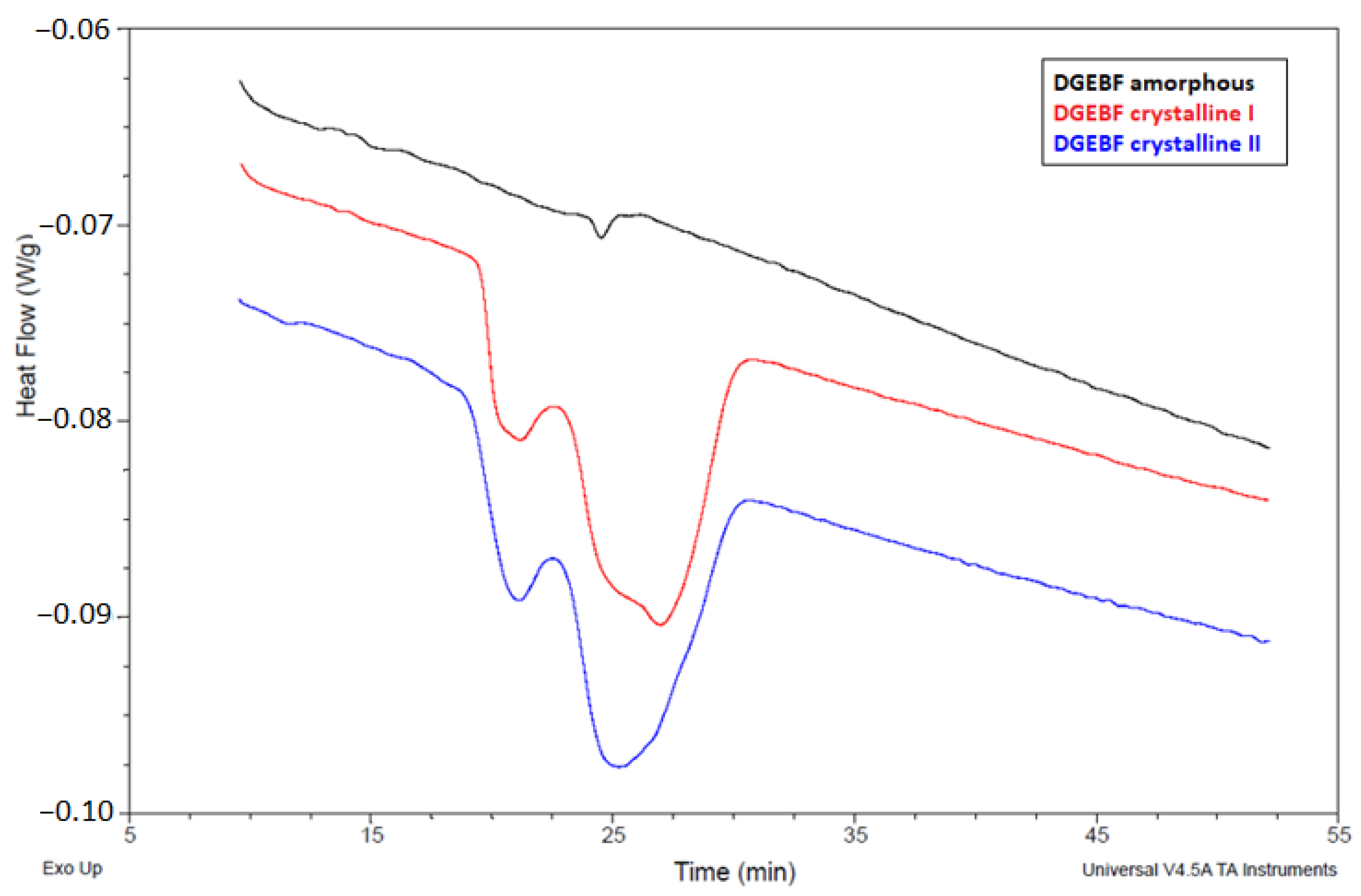Polymers 15 03871 g004