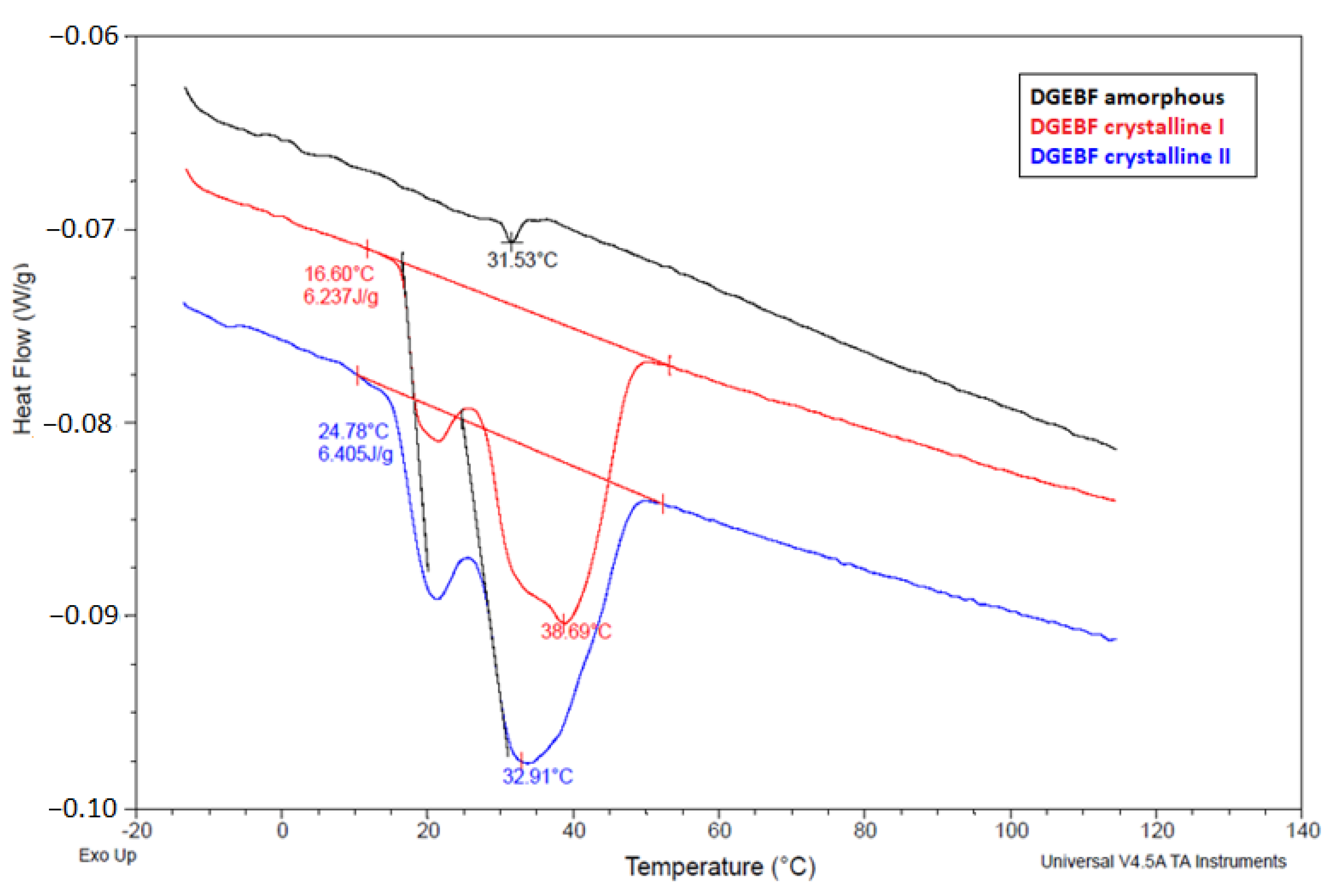 Polymers 15 03871 g005