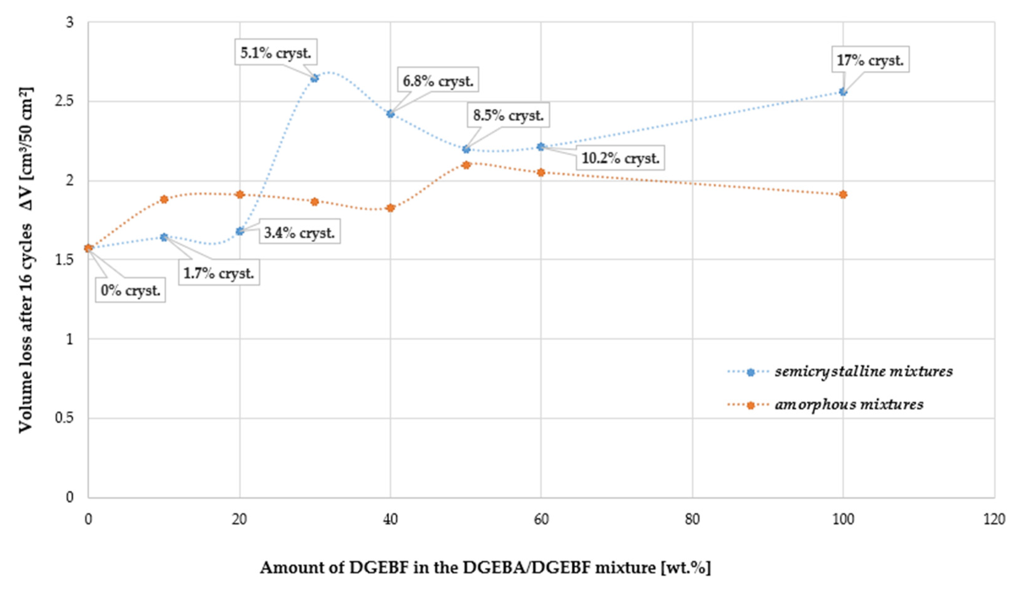 Polymers 15 03871 g008