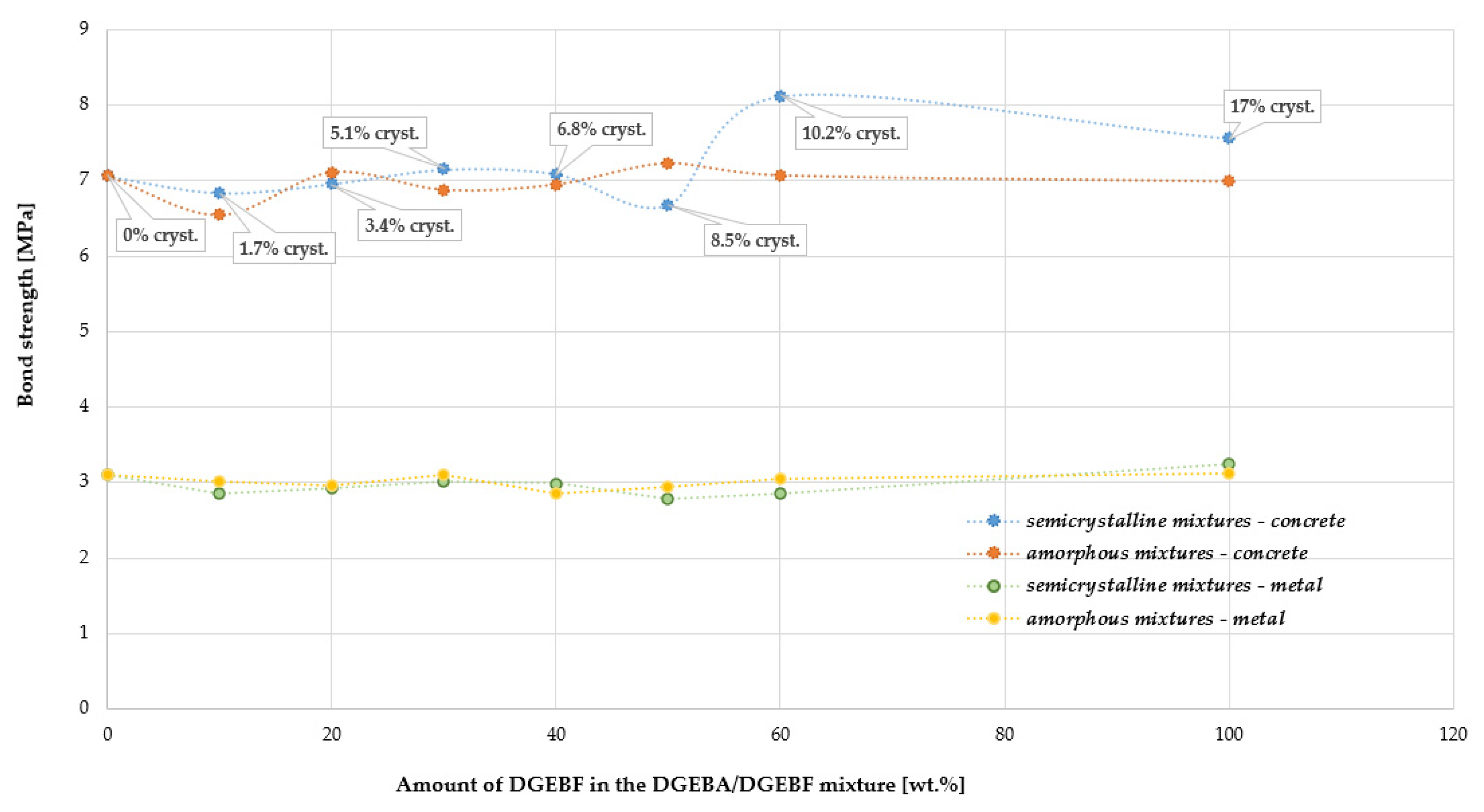 Polymers 15 03871 g010