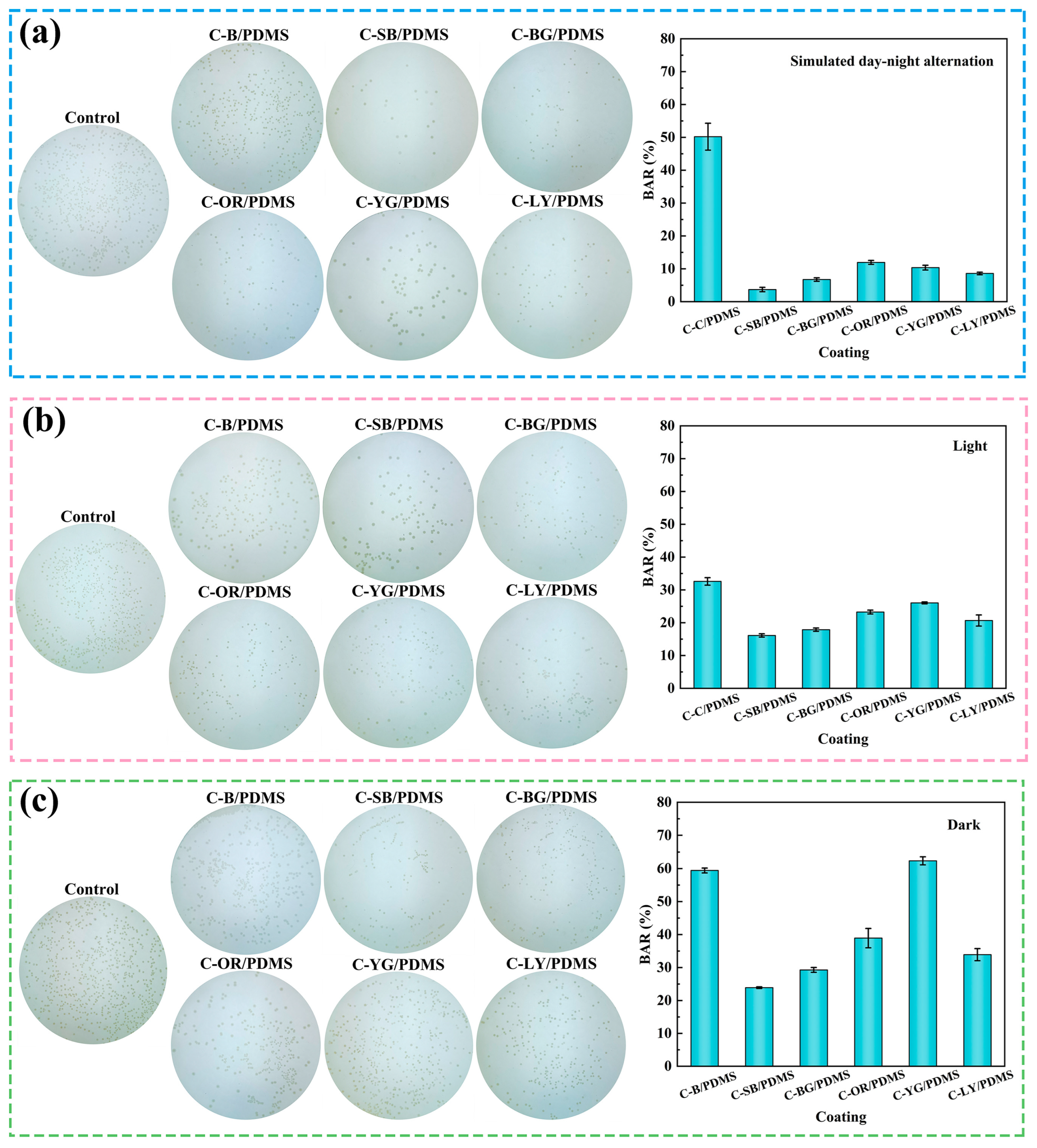 Polymers 15 03873 g006