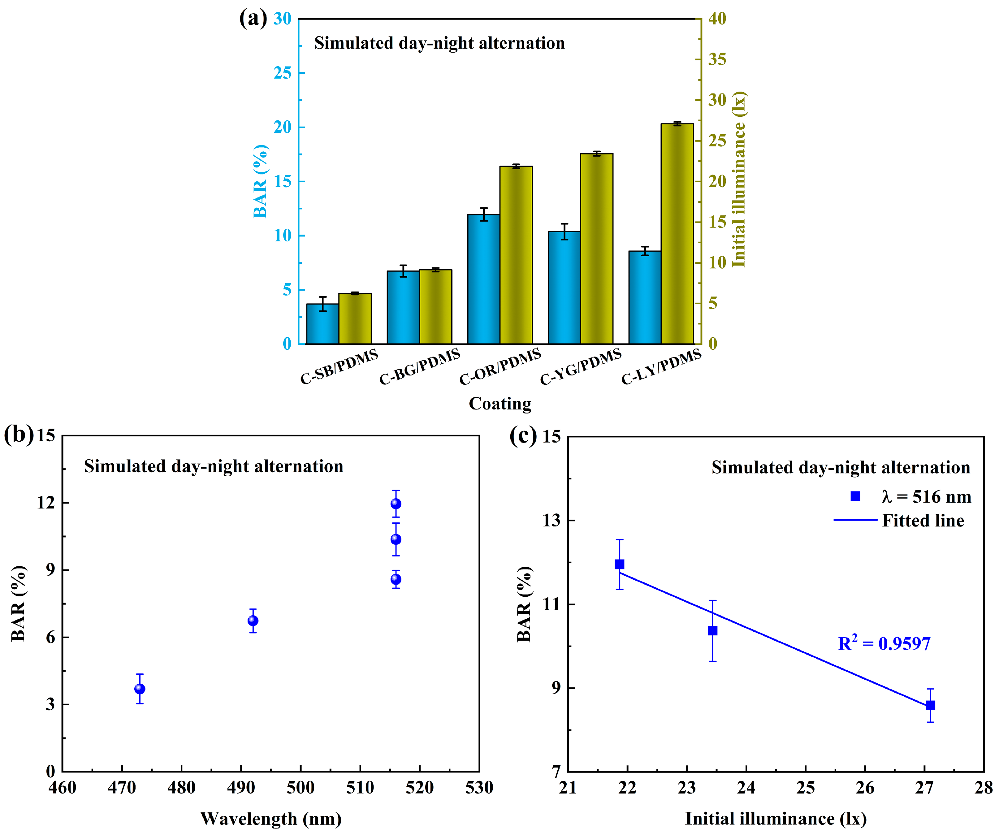 Polymers 15 03873 g007