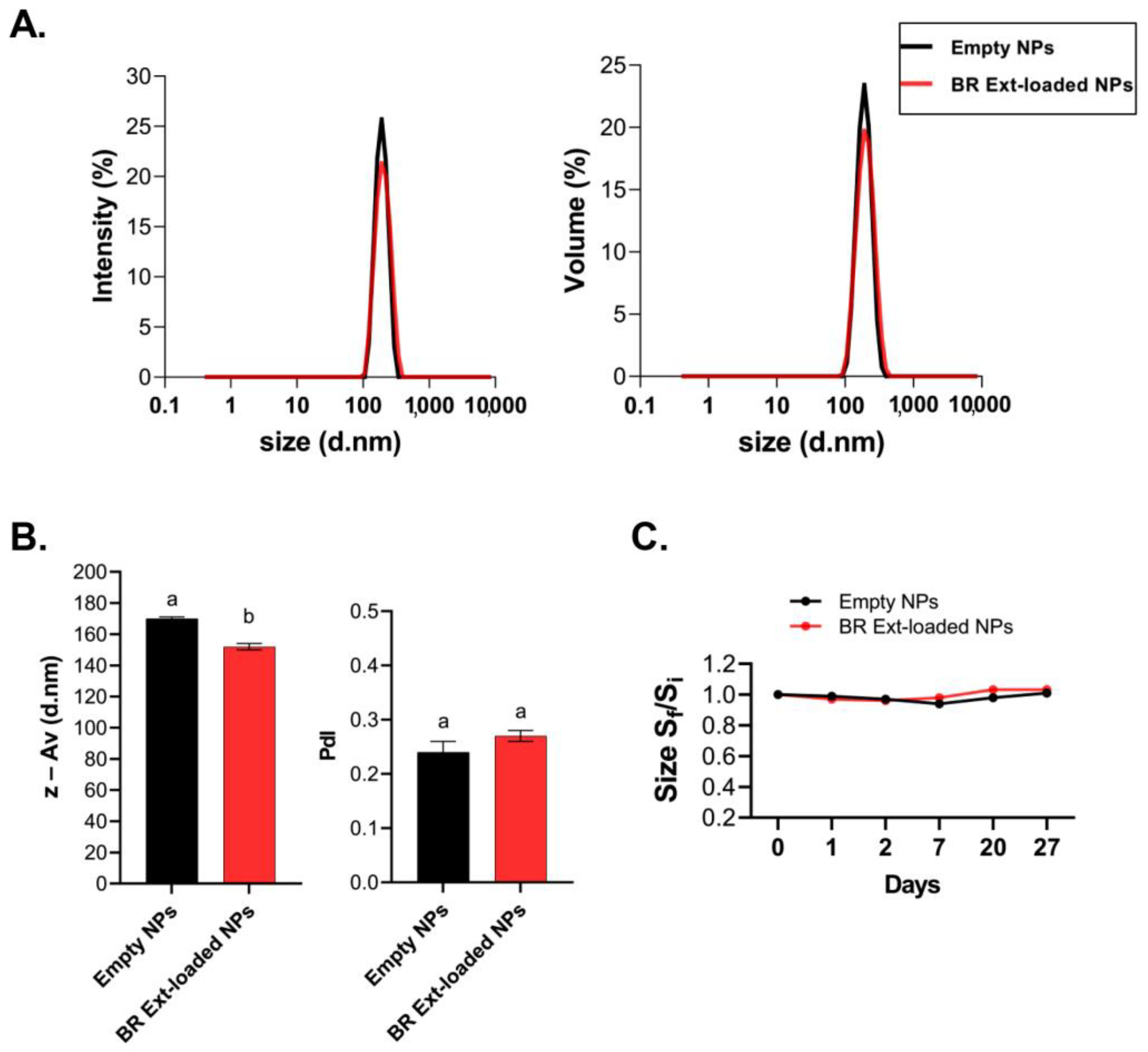 Polymers 15 03875 g002