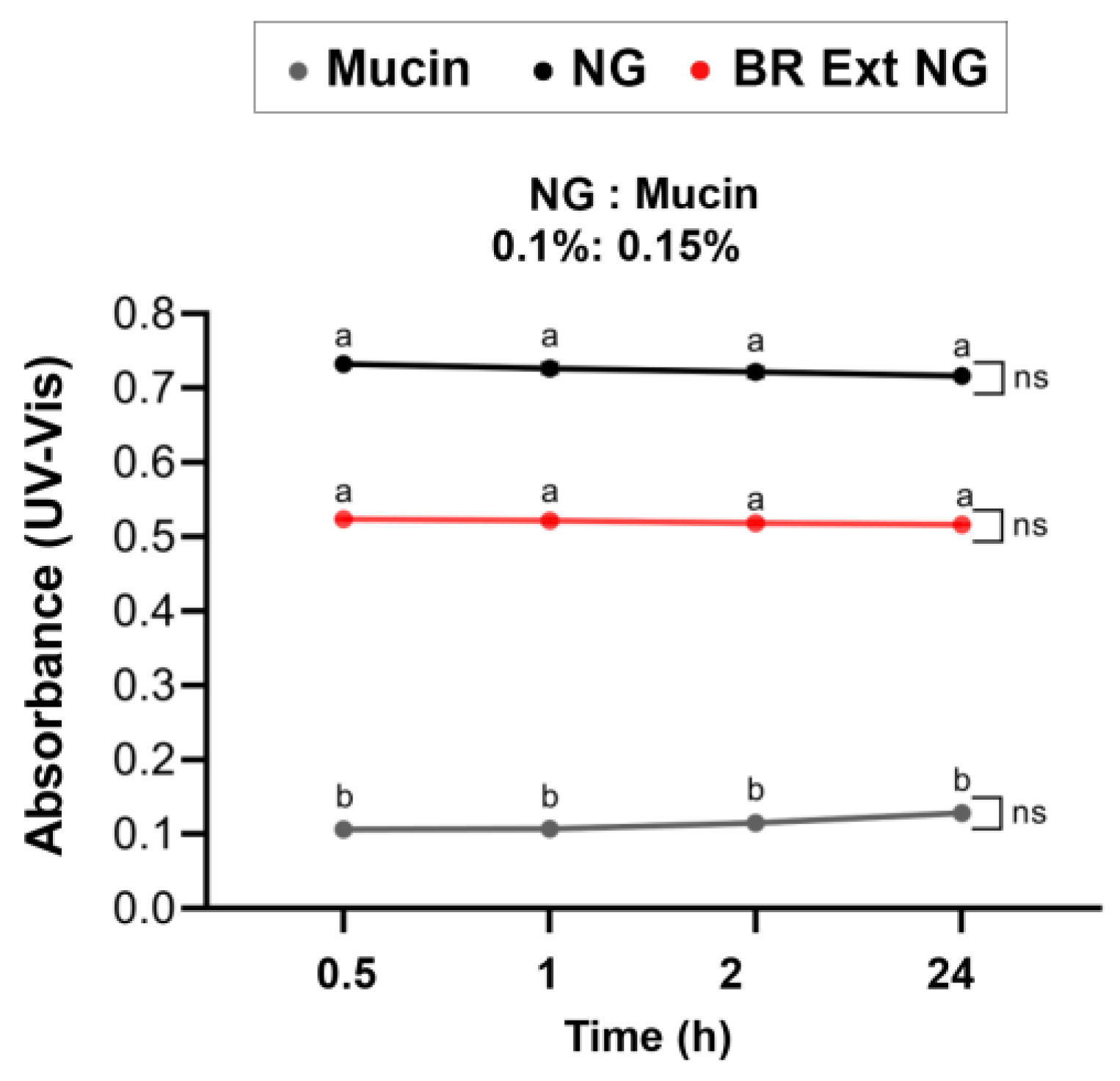 Polymers 15 03875 g007