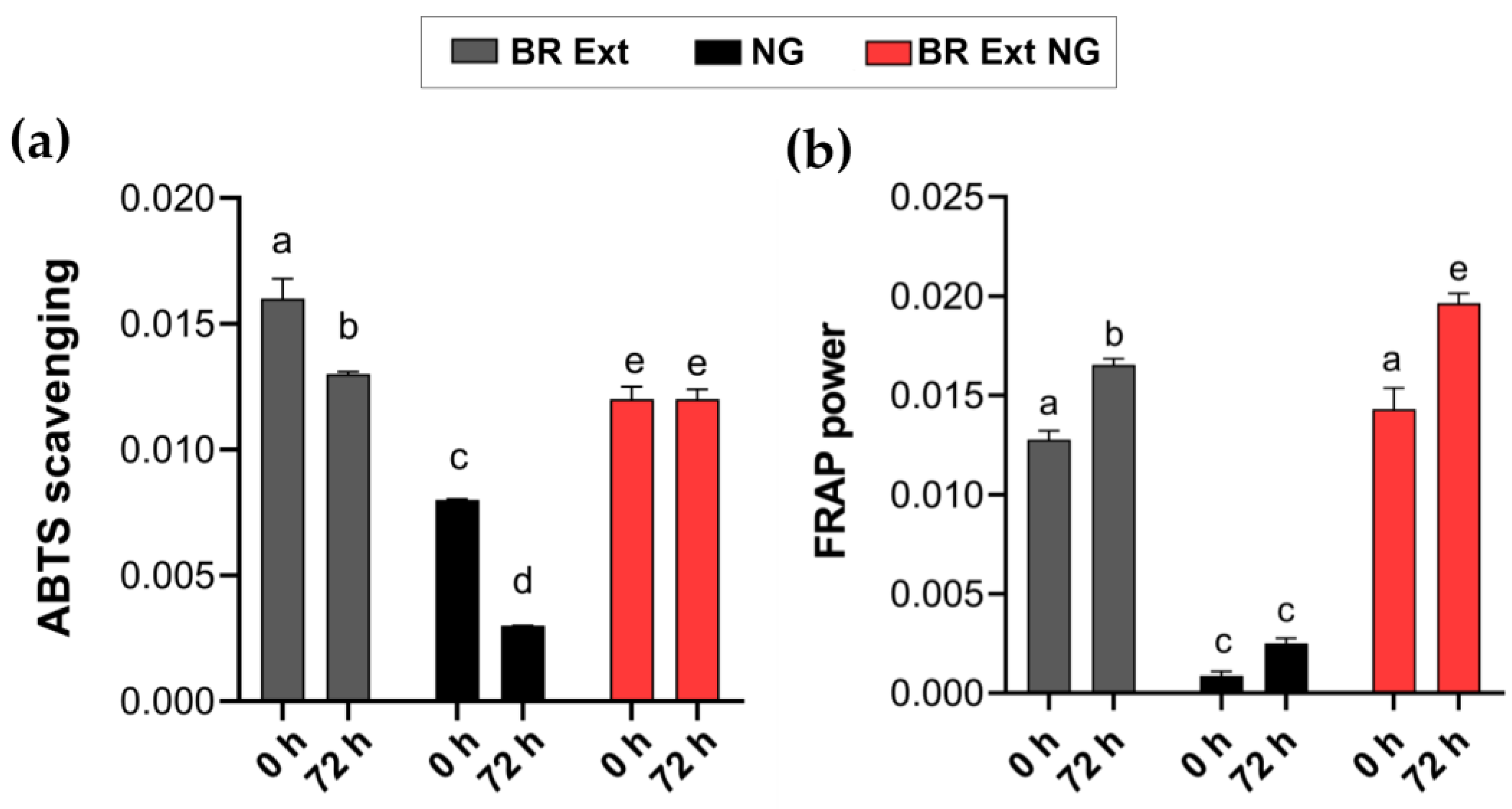 Polymers 15 03875 g010