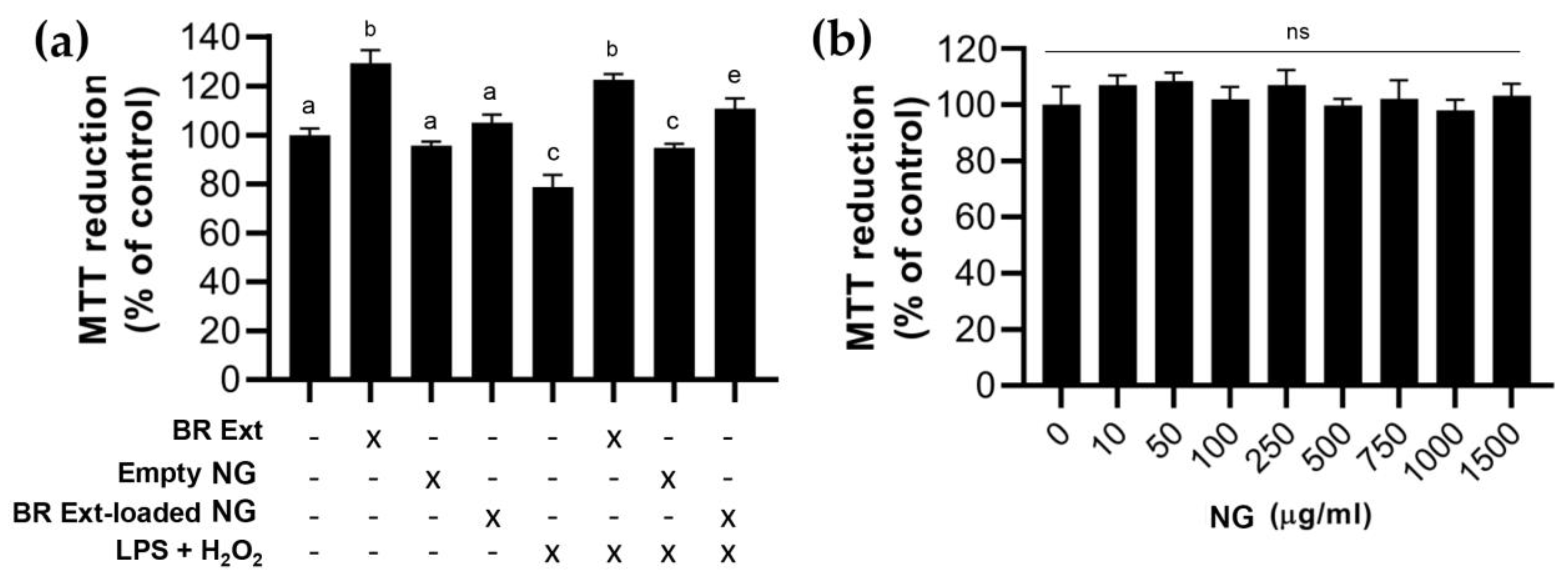 Polymers 15 03875 g011
