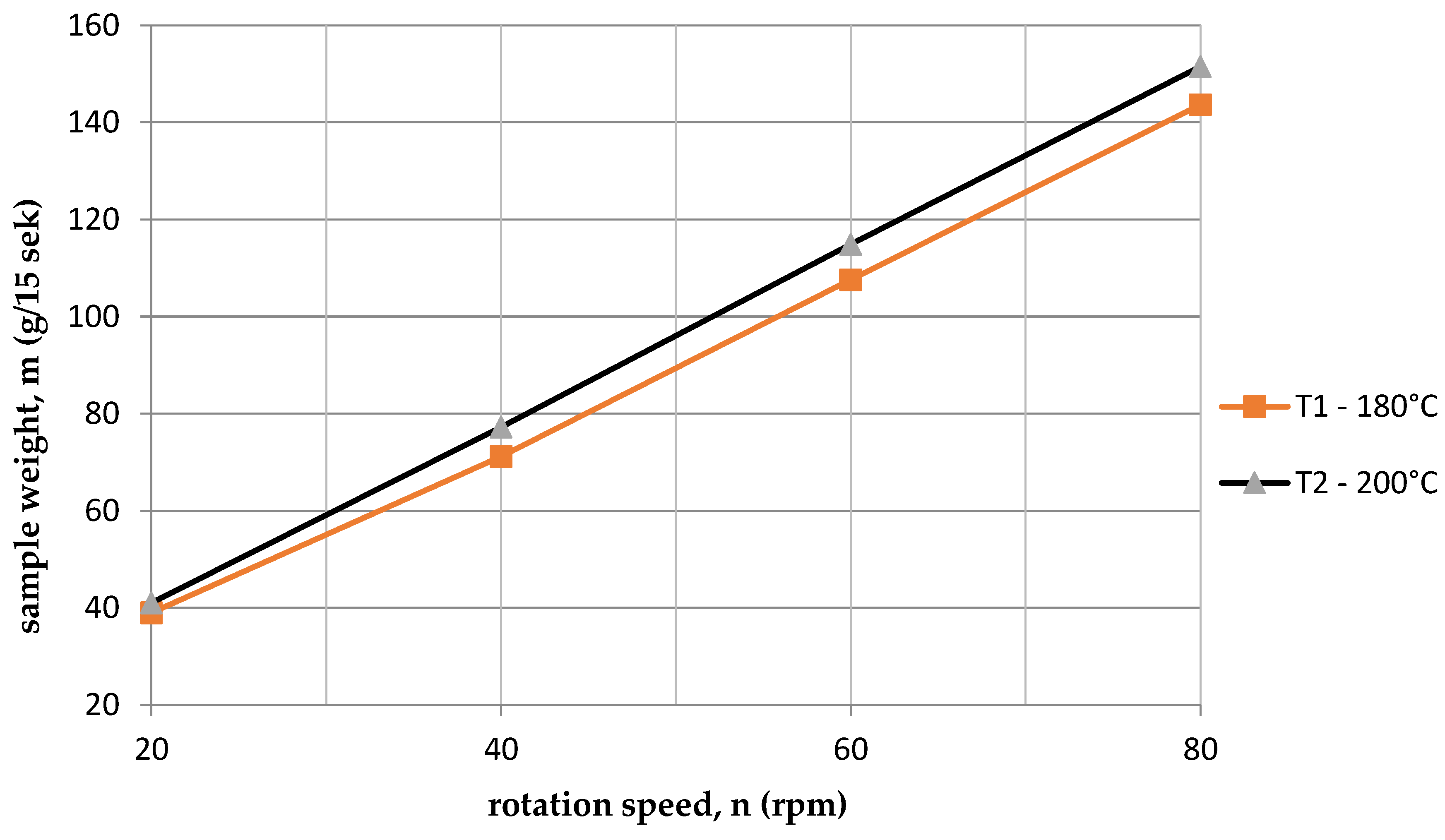 Polymers 15 03878 g003